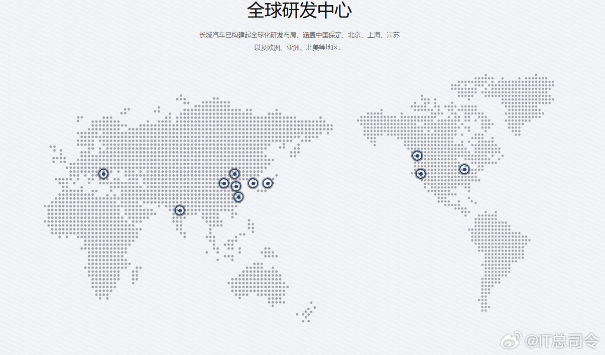 长城汽车海外毛利率连续两年低于国内只能说，这个话题此出来，很明显小编就根本没摸透