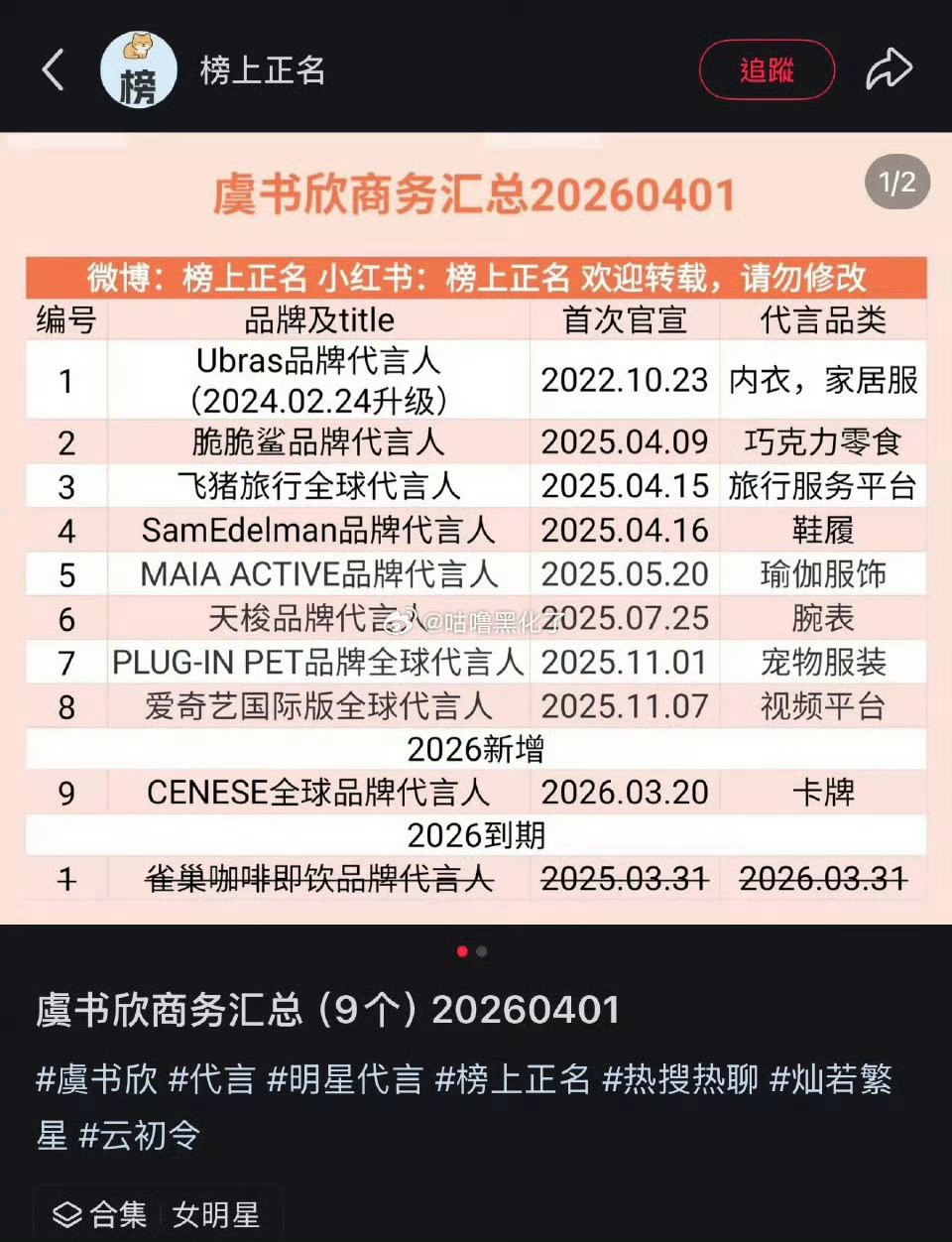 虞书欣香水商务掉到6个，湖得跟素人差不多开始买通稿虚假吹x了