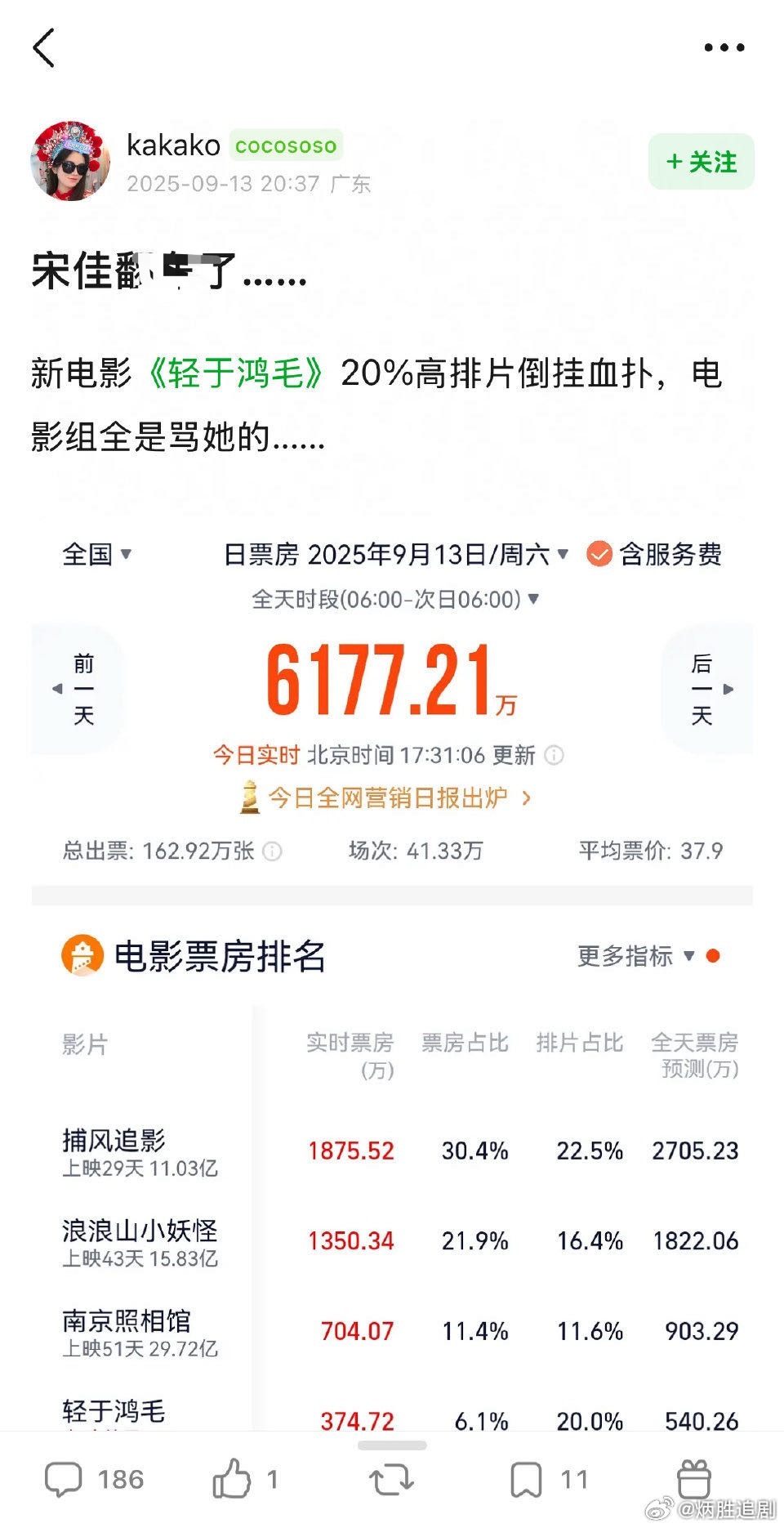 网友说宋佳新电影扑街了，电影口碑也翻车了……网友好敢说啊，炳胜马赛克下。到底谁