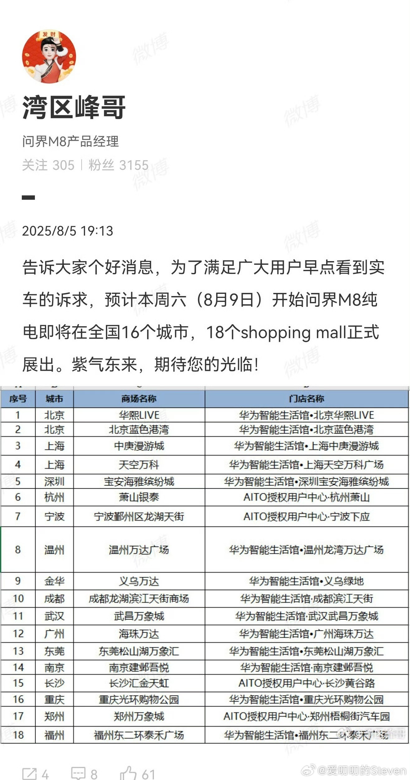 [滑稽笑]问界M8纯电版8月9号开启进店，第一批全国16城，18店问界m8​