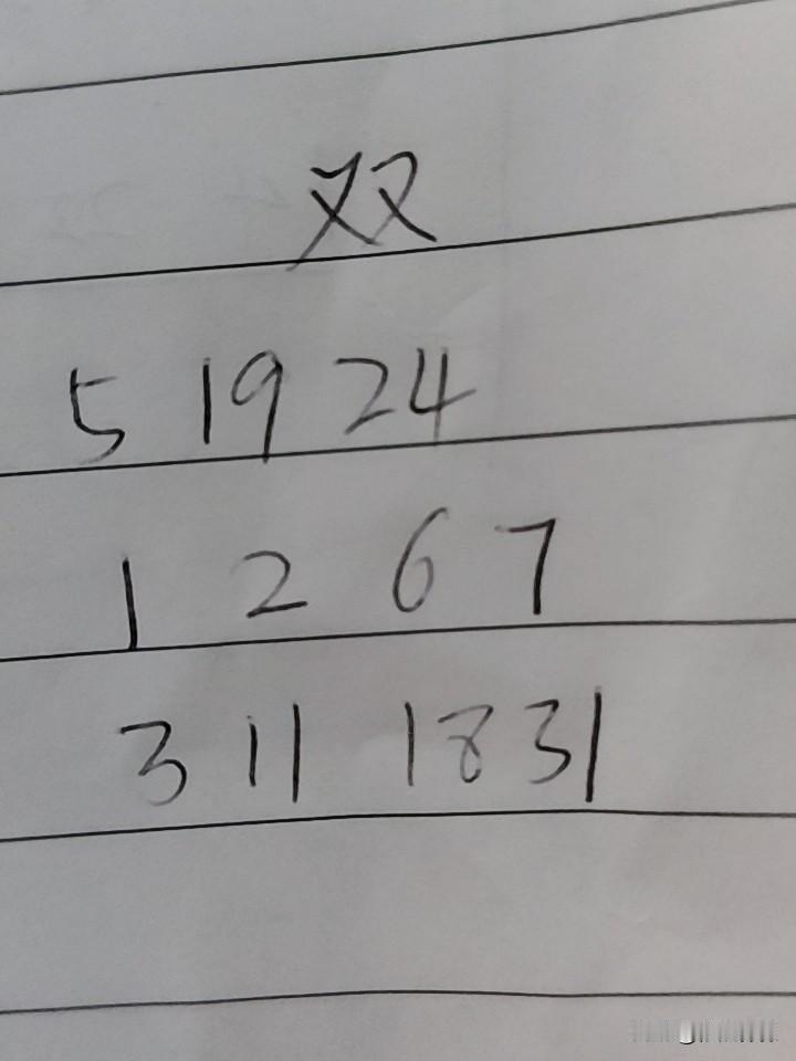 双色球26062期：这三组号码中第一组05、19、24，其中05有重号的可能，而