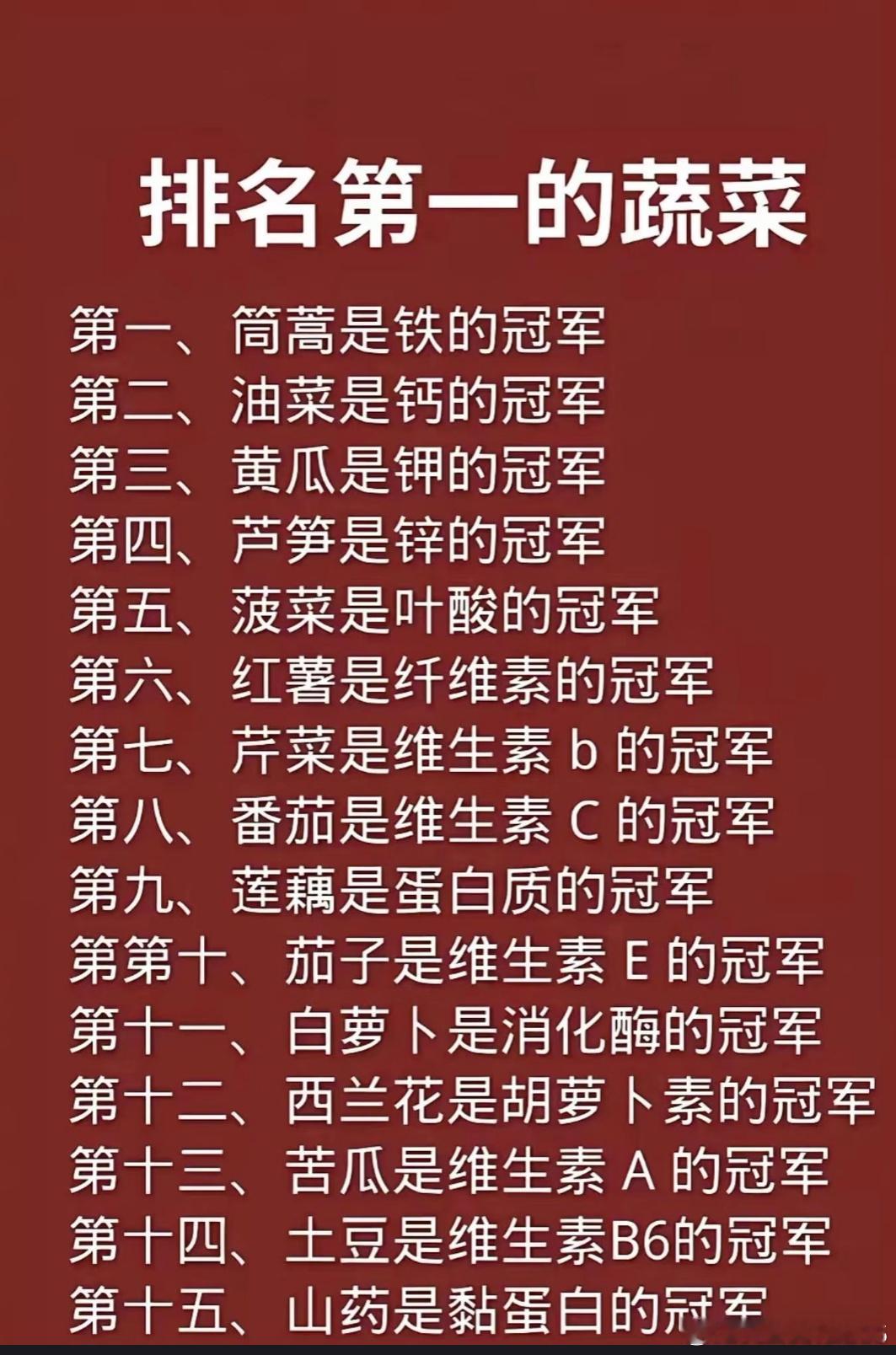 这15种“冠军蔬菜”，你家常吃几个？