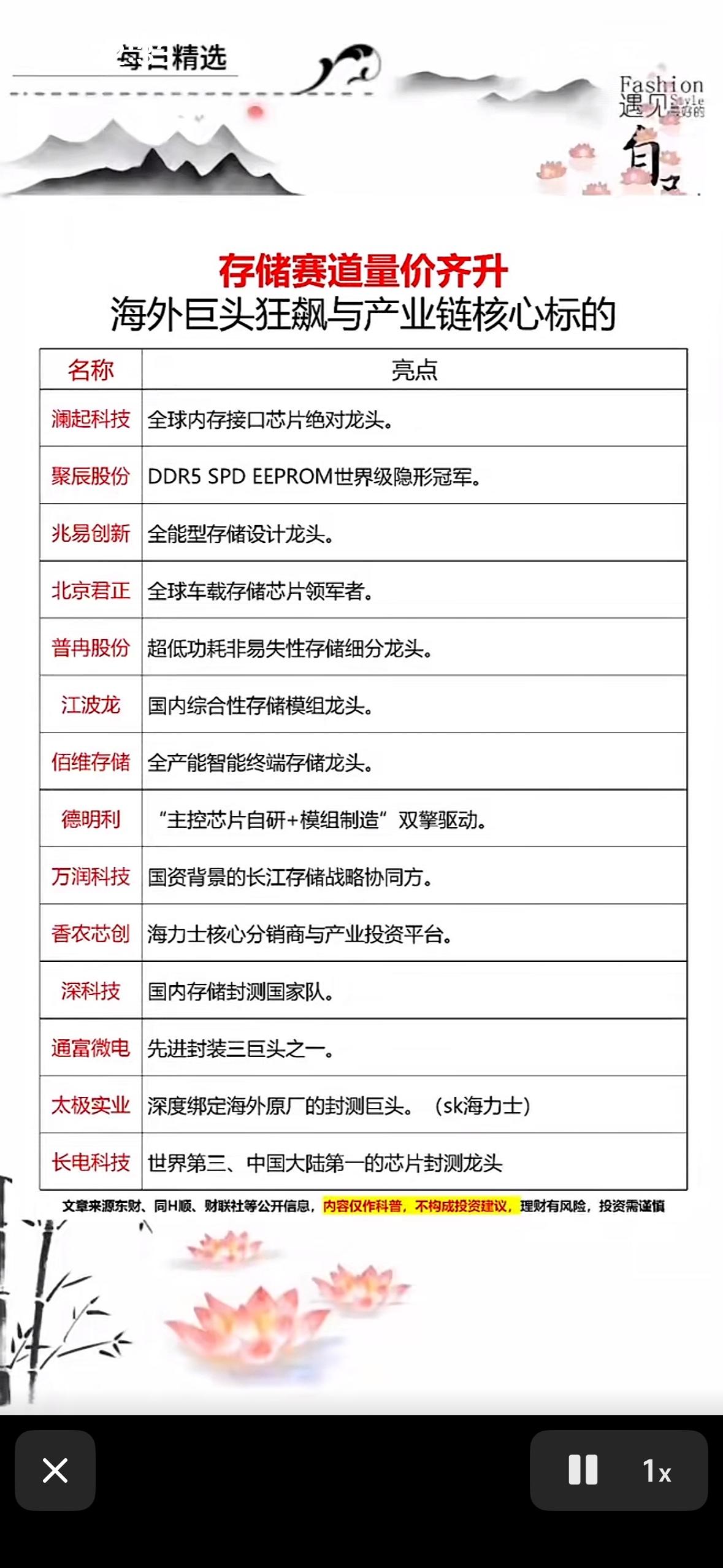 存储赛道狂飙突进！这些“芯片界顶流”正悄悄瓜分全球市场，你Pick谁？存储赛