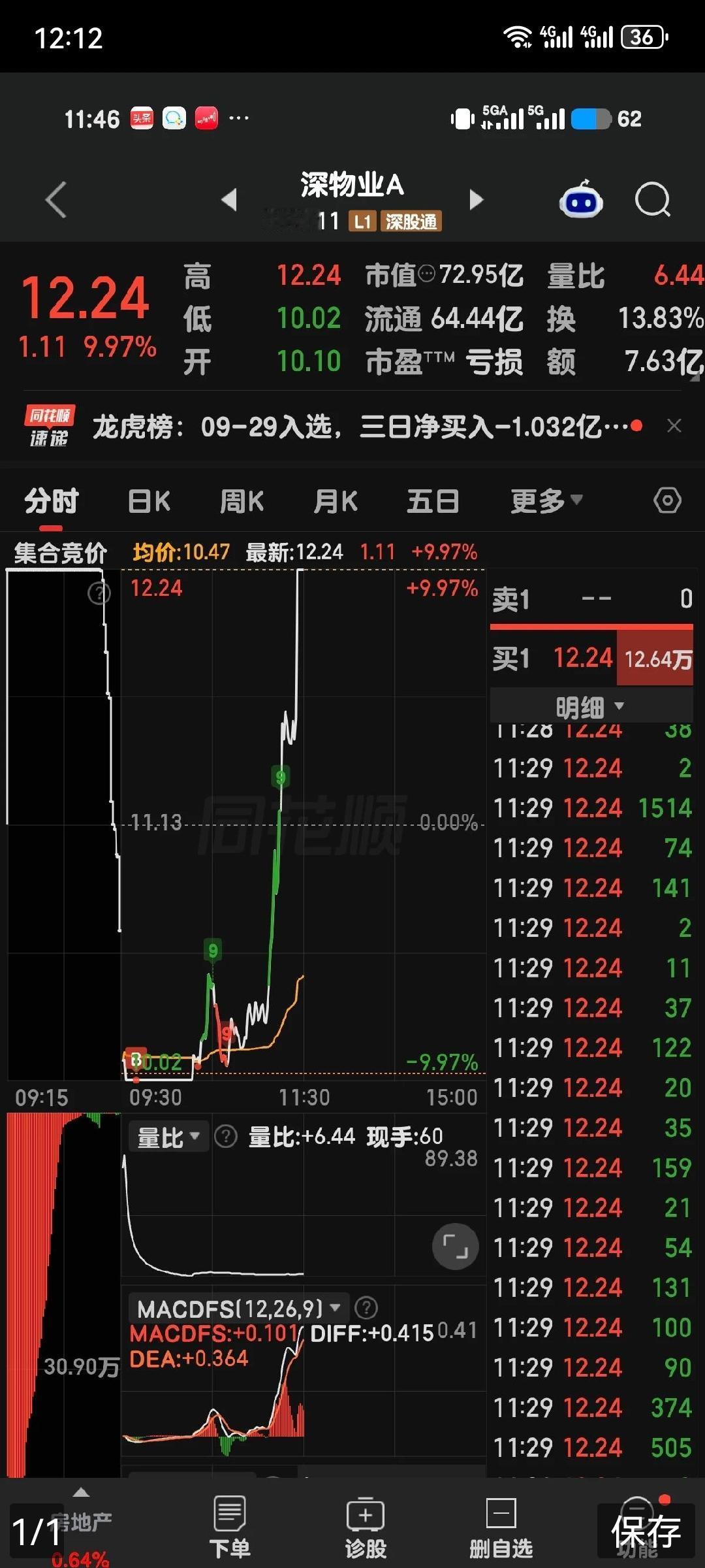 [吐舌头眯眼睛笑][吐舌头眯眼睛笑]目前看来状态甚好。[祈祷][祈祷][祈祷]