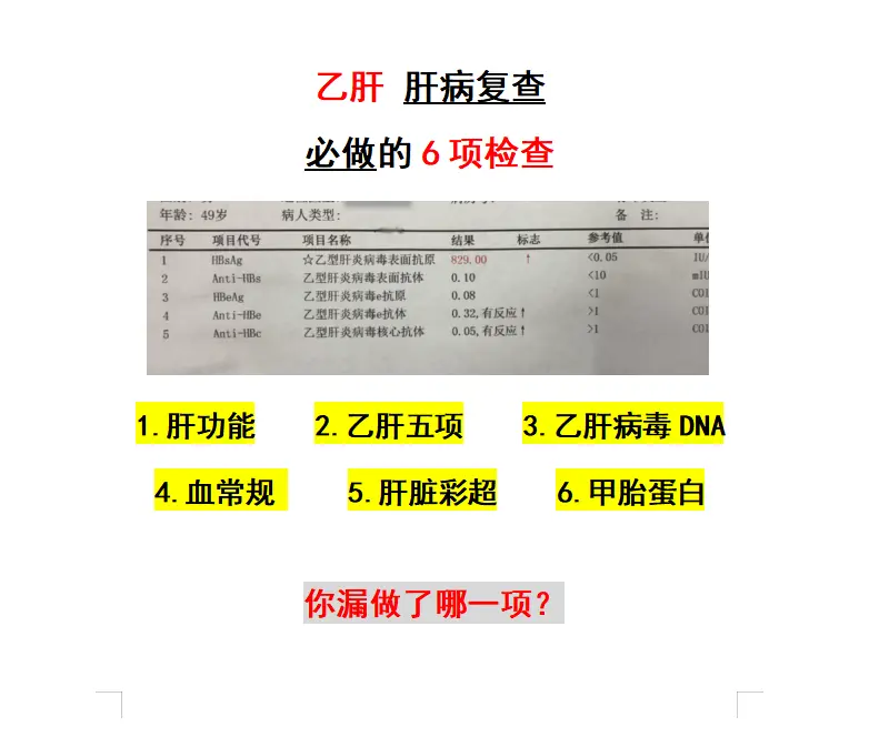 乙肝 肝功能 肝脏彩超 甲胎蛋白 肝病教授陈士俊
