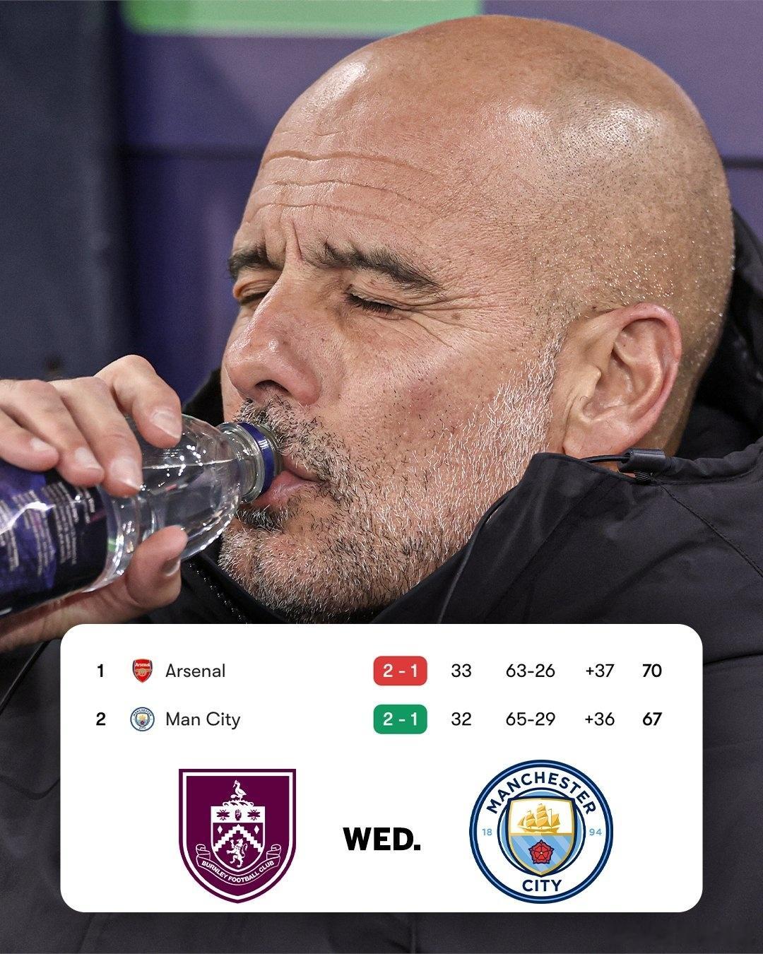 曼城上个月，阿森纳还领先曼城10分呢！转眼间，曼城就强势反扑，现在只落后3分，