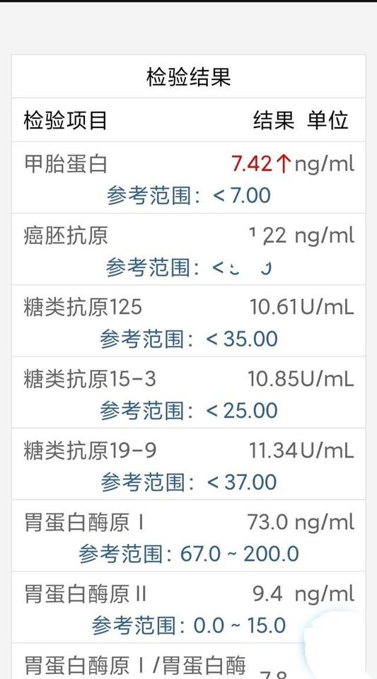 那天做肠镜抽血化验，说我甲胎蛋白偏高，其他都正常。检查报告上那个数字跳出来的时候