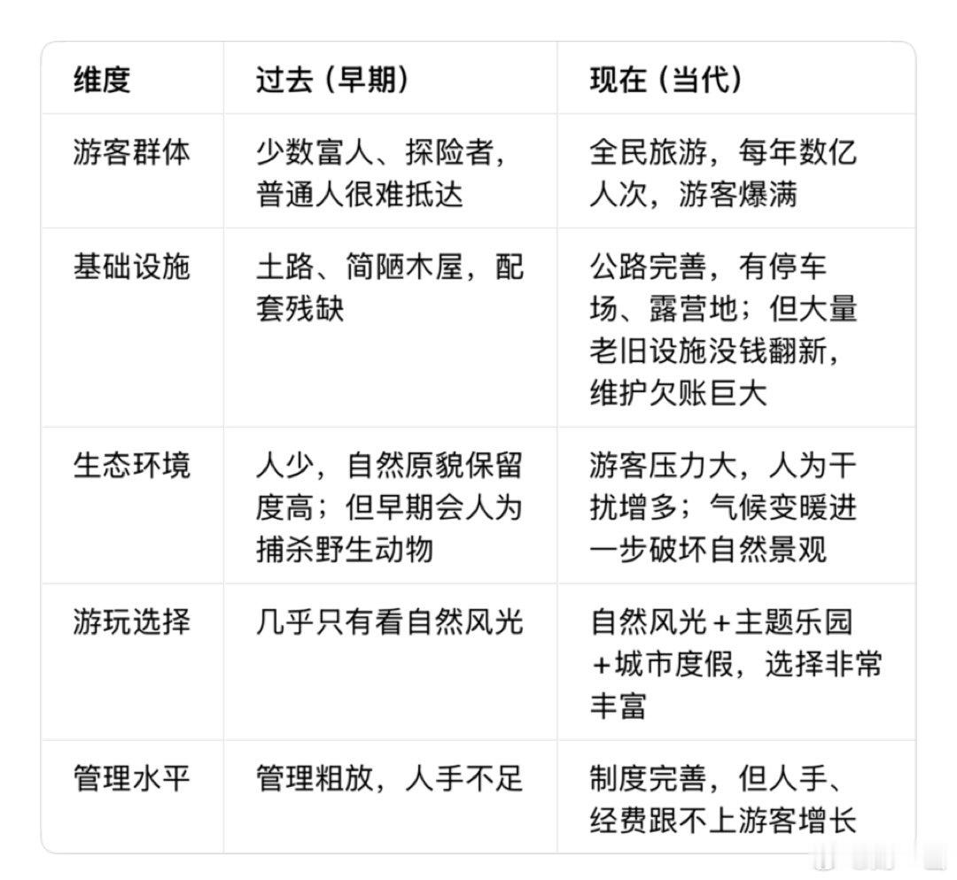9月23日，特斯拉CEO埃隆·马斯克在接受央视财经专访时感叹中国壮丽得语言无法表达，并首次详细分享了