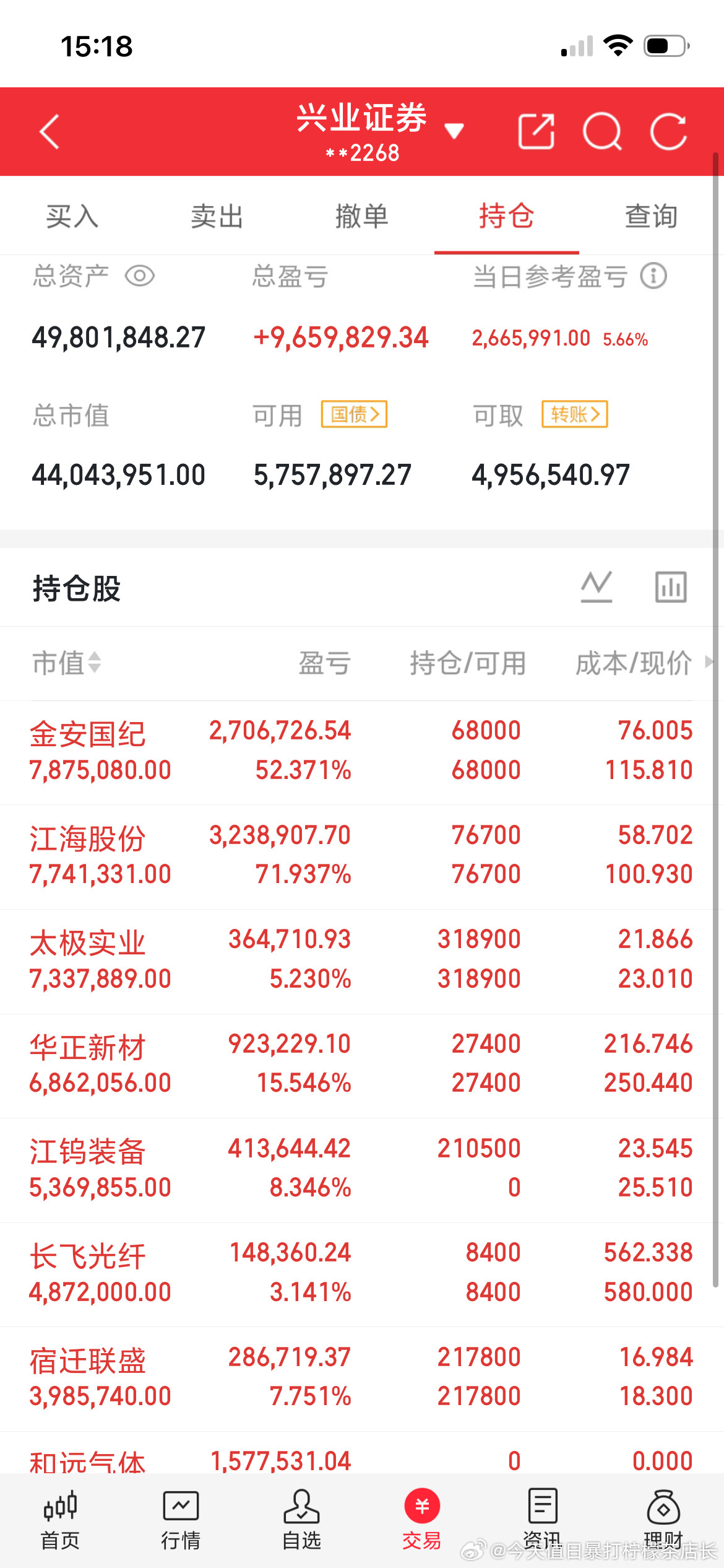2025年的牛市是1%的科技大票的盛宴！2026年牛市的第二阶段会淹没每一个价值