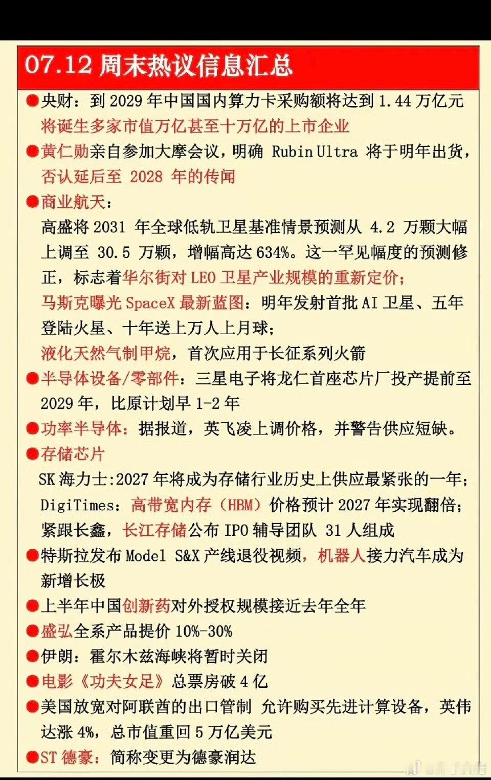 7月12日周日全维度财经热点信息汇总本周周末消息面催化密集，六大主线分别迎来技