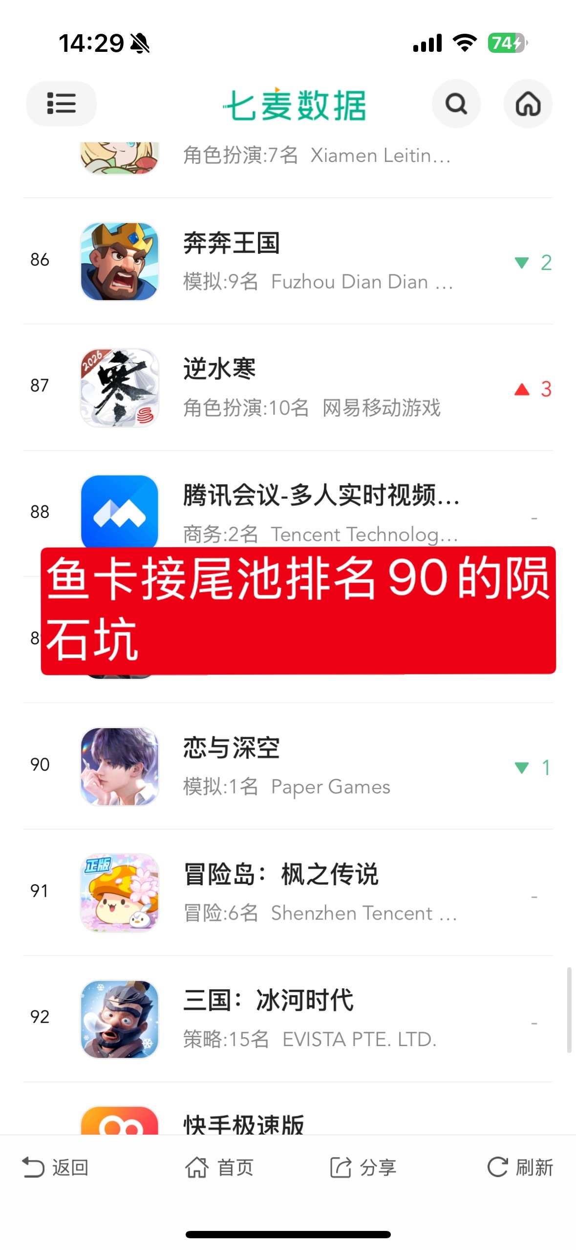 幽我一默，我都不知道下家到底哪来的脸嘲鱼。鱼卡接的是排名90的陨石巨坑，而老头接