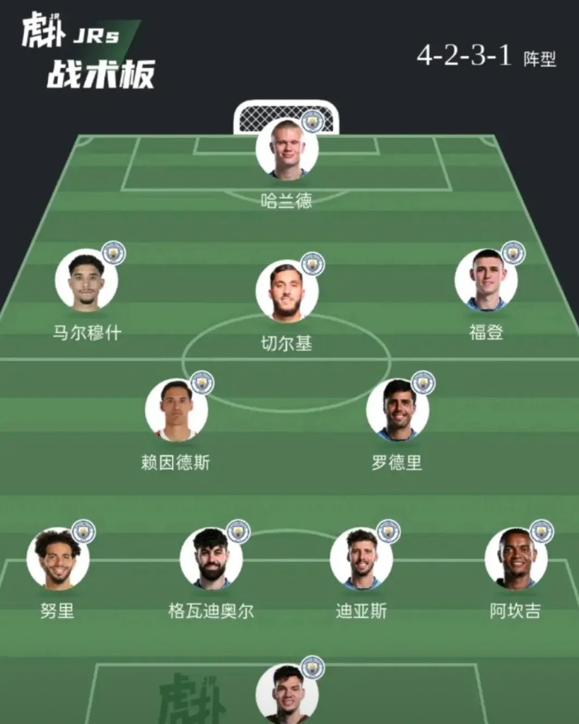 这应该就是曼城新赛季的最强阵容了吧？不知道右后卫还会不会买人了。不过这阵容感觉