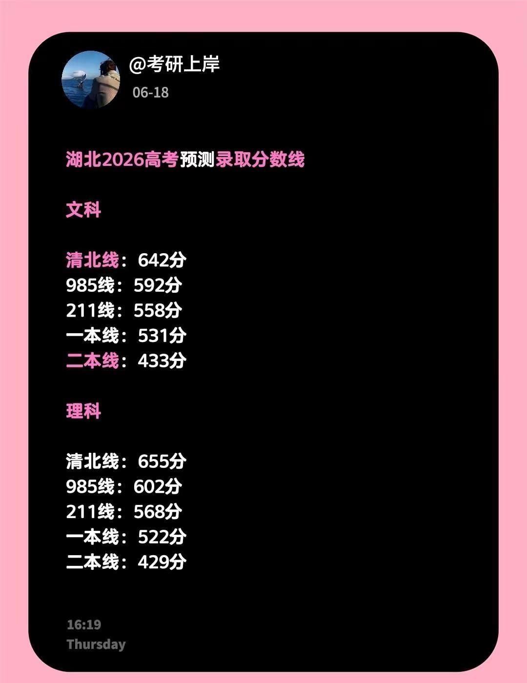 湖北高校分数预测。湖北2026高考预测录取分数线文科清北线：642分985线