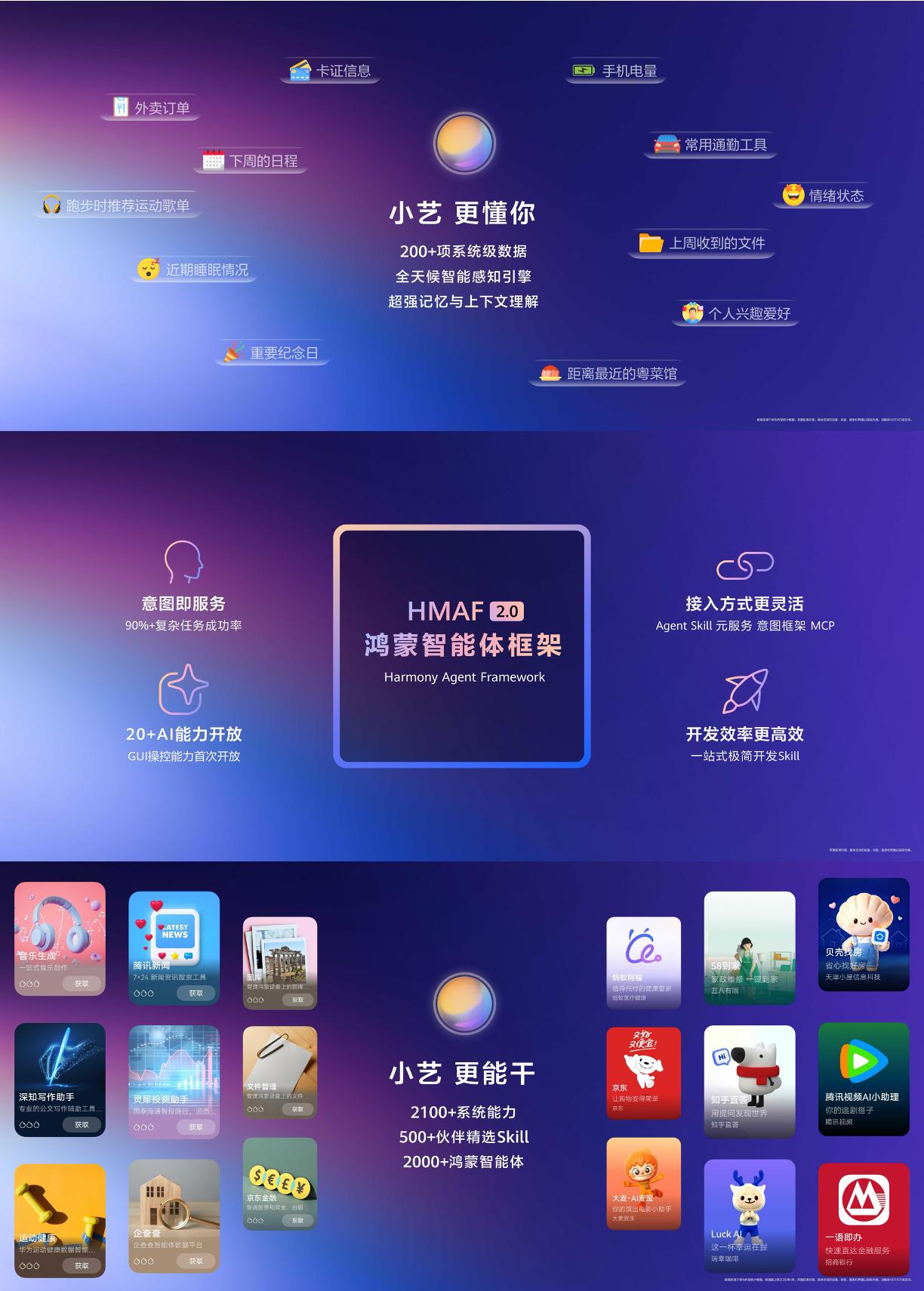 7DeveloperBeta正式发布，从而为用户带来全新体验。以往在不同