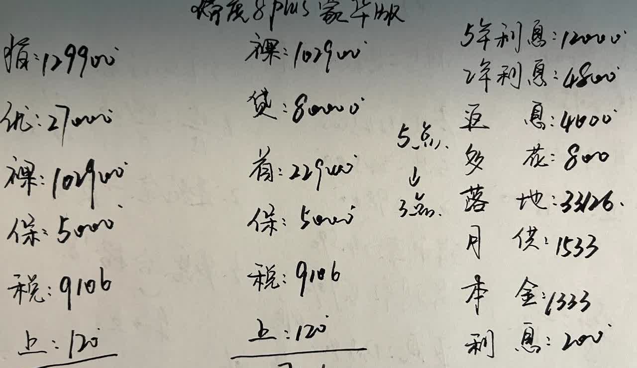 瑞虎8PLUS优惠27000，真的太香了！10万预算买中型SUV，瑞虎8PLUS