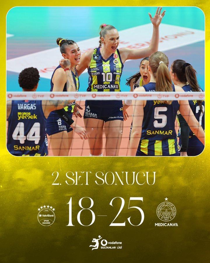 土超女排决赛第二回合瓦基弗银行1-1费内巴切（25-1918-25）博斯科维奇