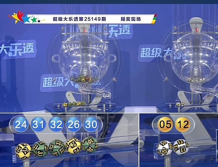 大乐透第25149期开奖结果新鲜出炉：前区：24、26、30、31、32后区