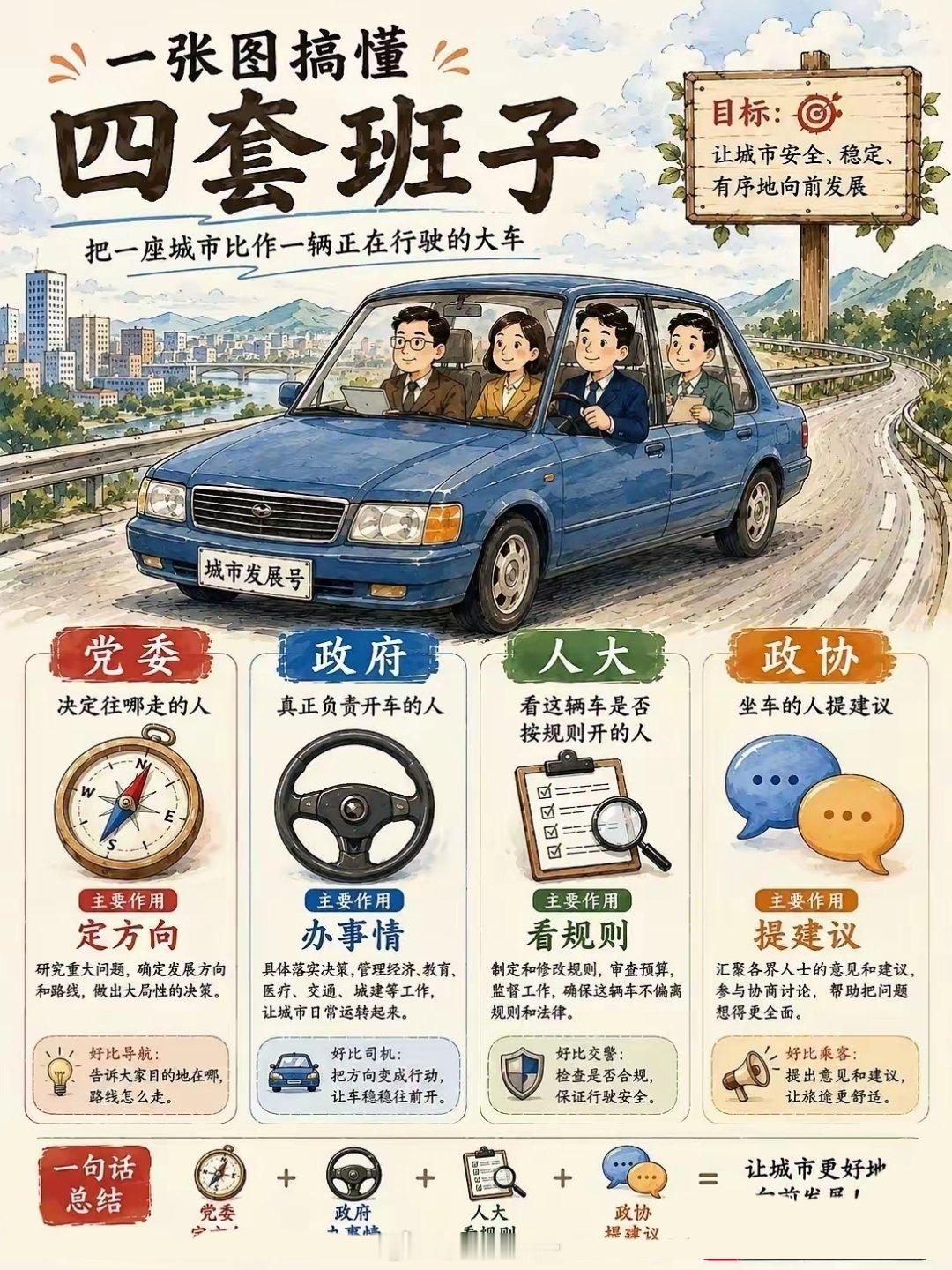 增长知识！