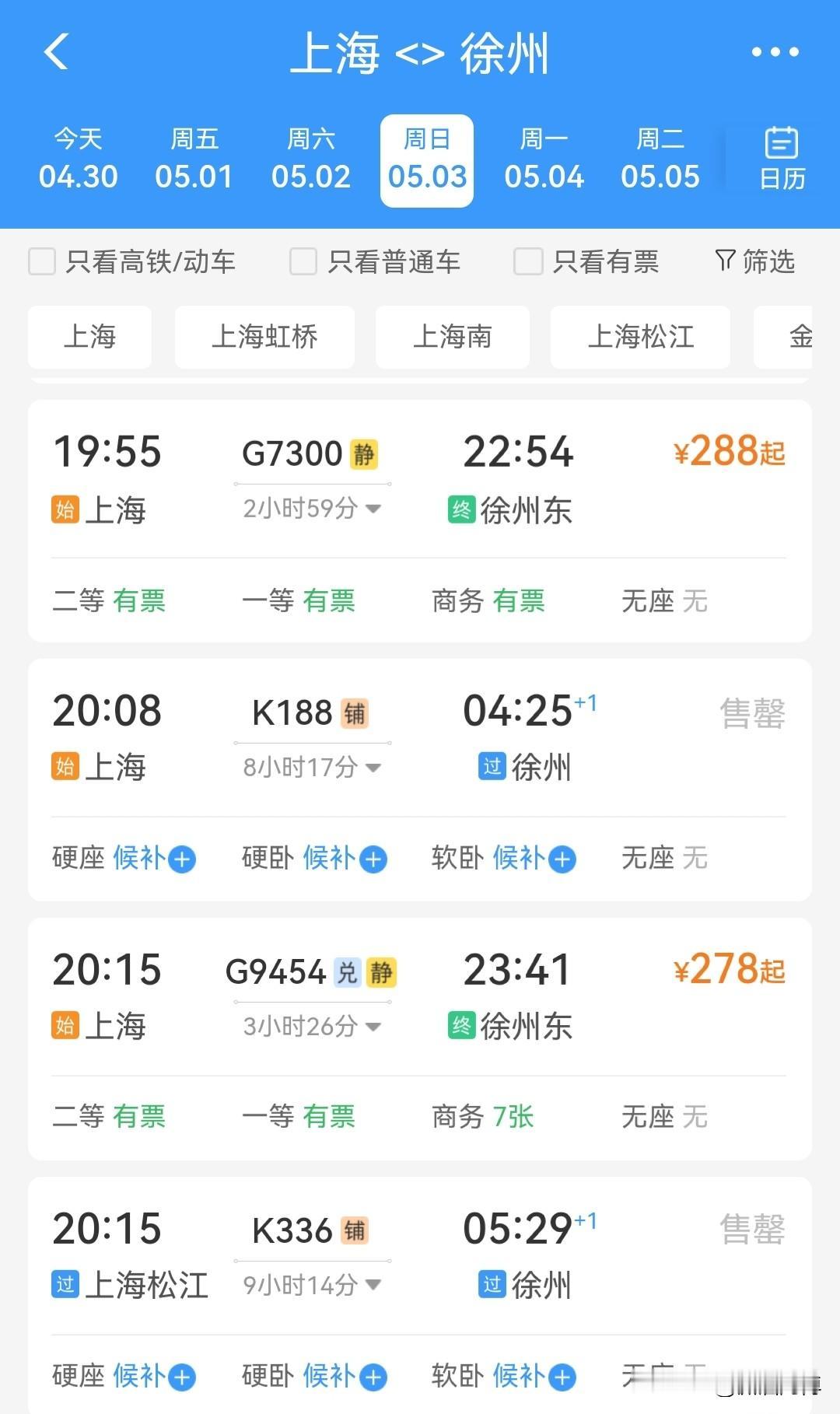 绿皮火车为何仍然深受欢迎?以上海到江苏徐州为例，看看购票的情况就知道了，尤其是k