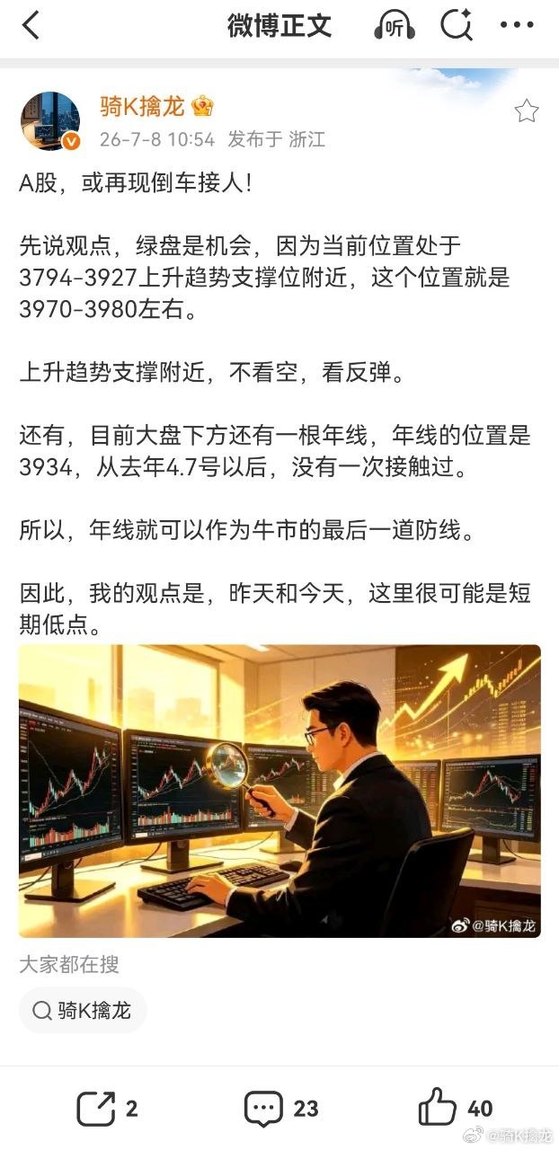 A股，当前位置具备开启新一轮行情的条件！我的观点是，首先，这里调整的时间不短，再