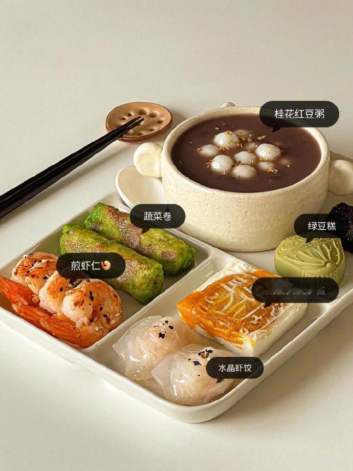 提供一些不重样早餐灵感！我的宝藏食谱