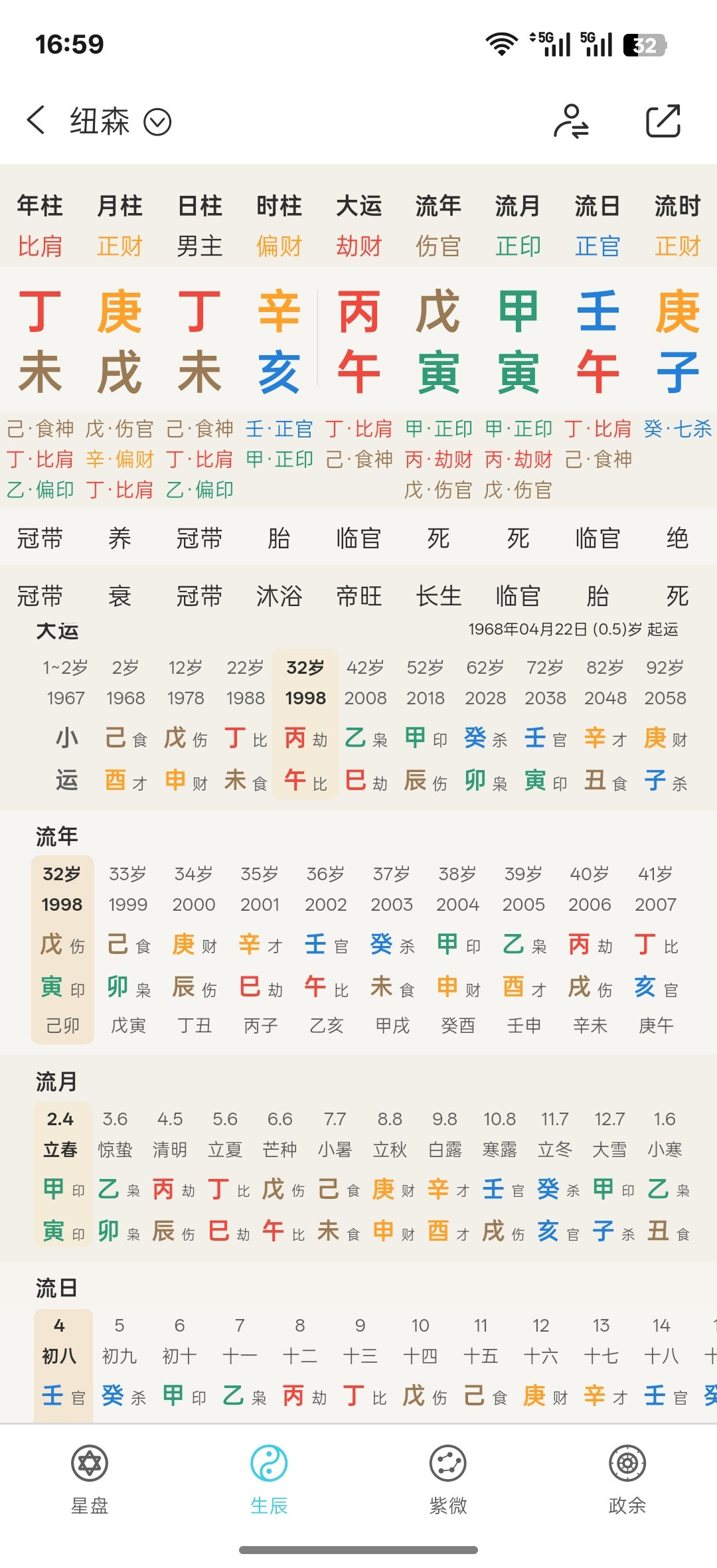 走比劫运去从zhen不经商，也是化解了比劫克财的问题都是为别人做贡献比劫运去政府