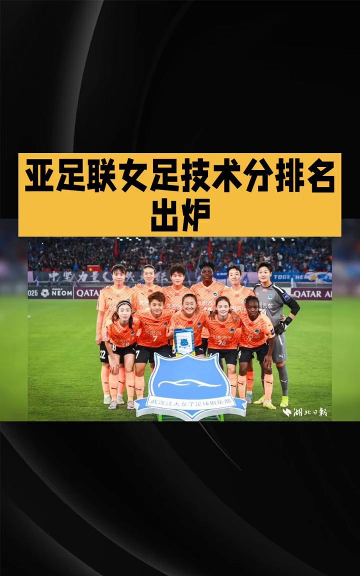 亚足联女足技术分排名出炉。亚足联女足技术分排名出炉，澳大利亚登顶中国第四。随着