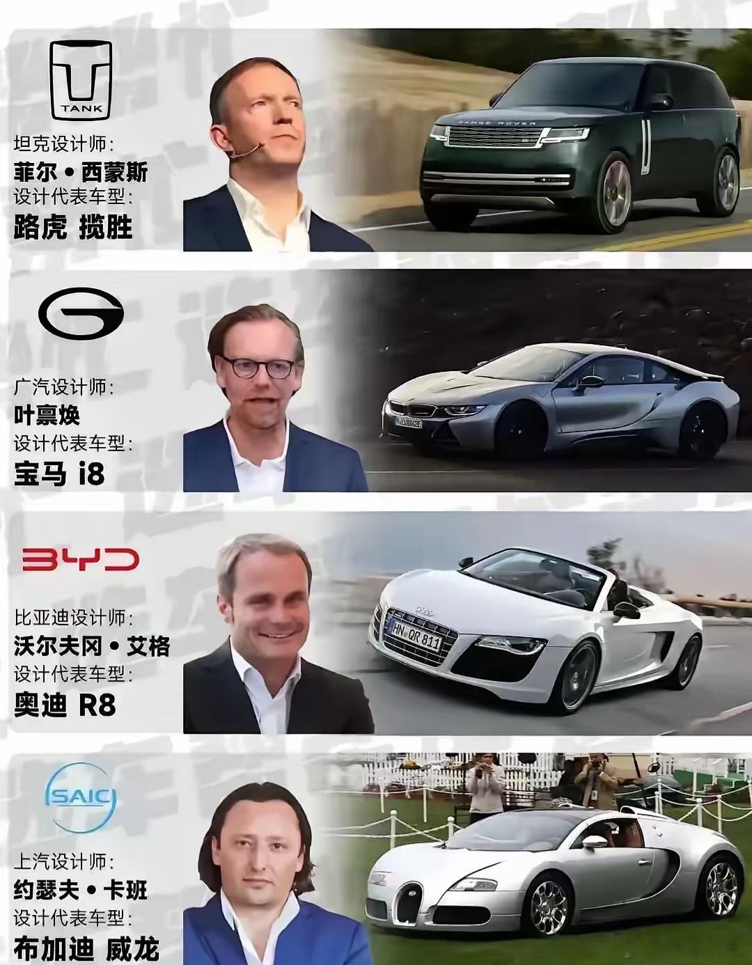 国产传奇、坦克、比亚迪，外观为什么越来越好看，看一下他们的设计师是谁？​​​