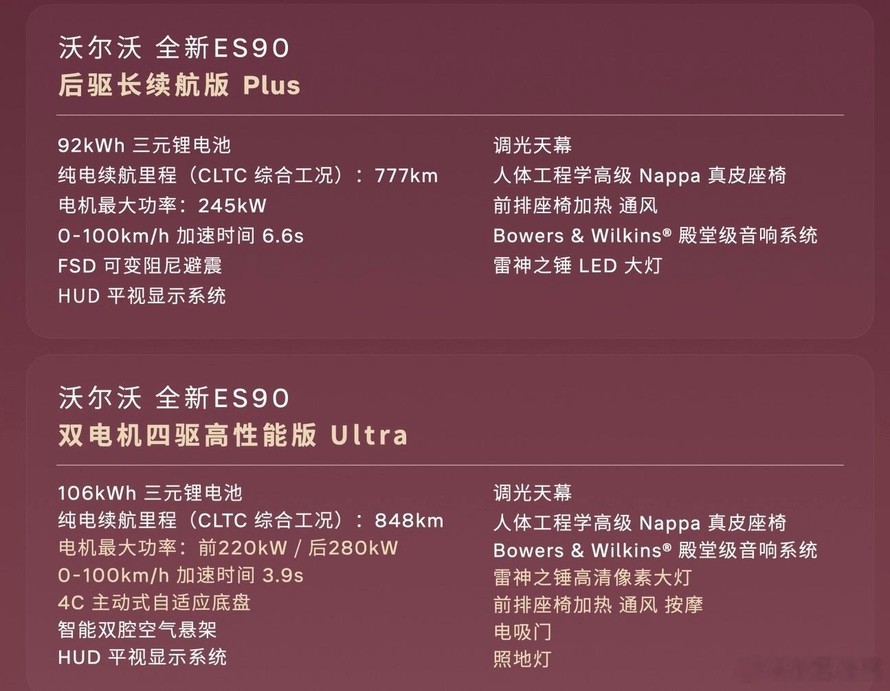 4月的时候，沃尔沃EX90预售53.99万起后，网上骂声不少。今天这车的上市价格