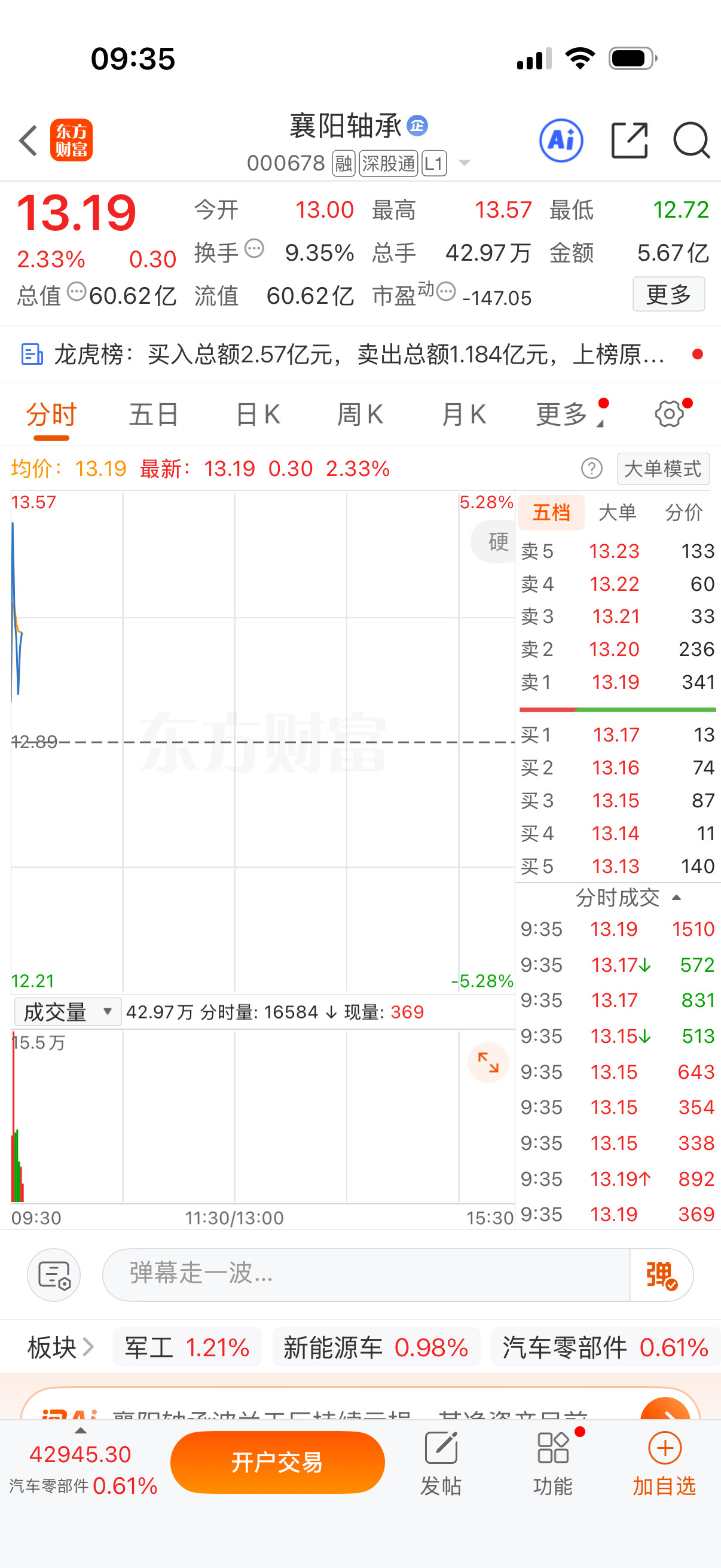 兄弟姐妹们，点赞178起飞​​​