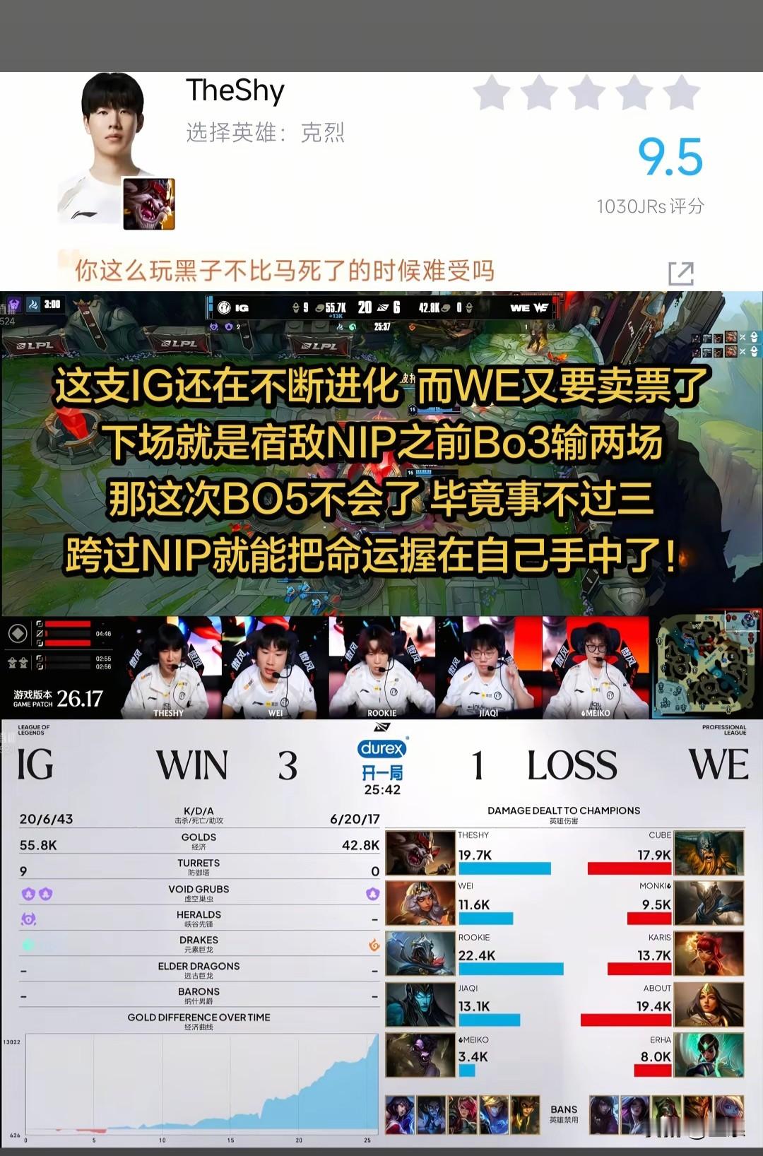 IG3-1战胜WE挺进下一轮，rookie这个状态是真的猛呀，果然年龄不是问题有一说一，ig跟nip