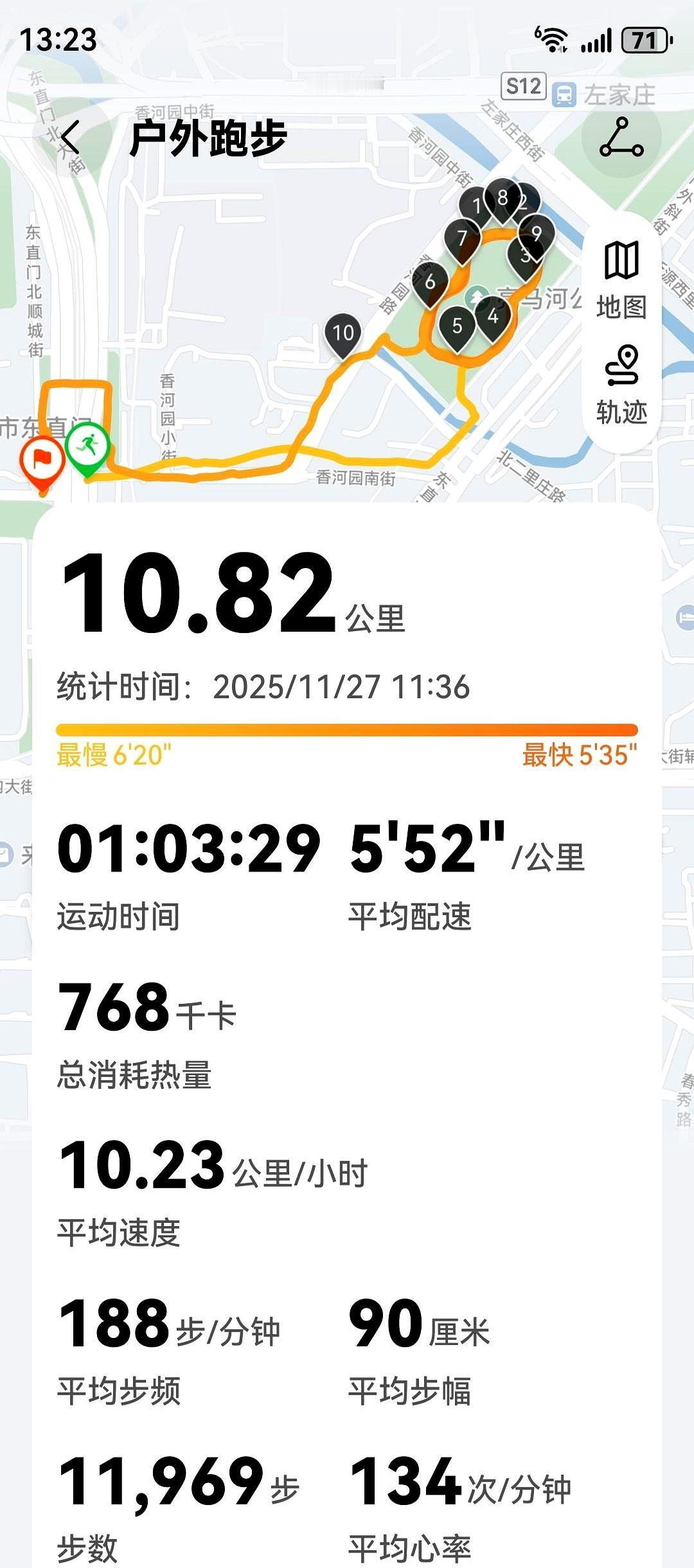 早上的长会比预想的要好，虽晚了点儿，但不影响中午跑步。那点儿会晚了根本不