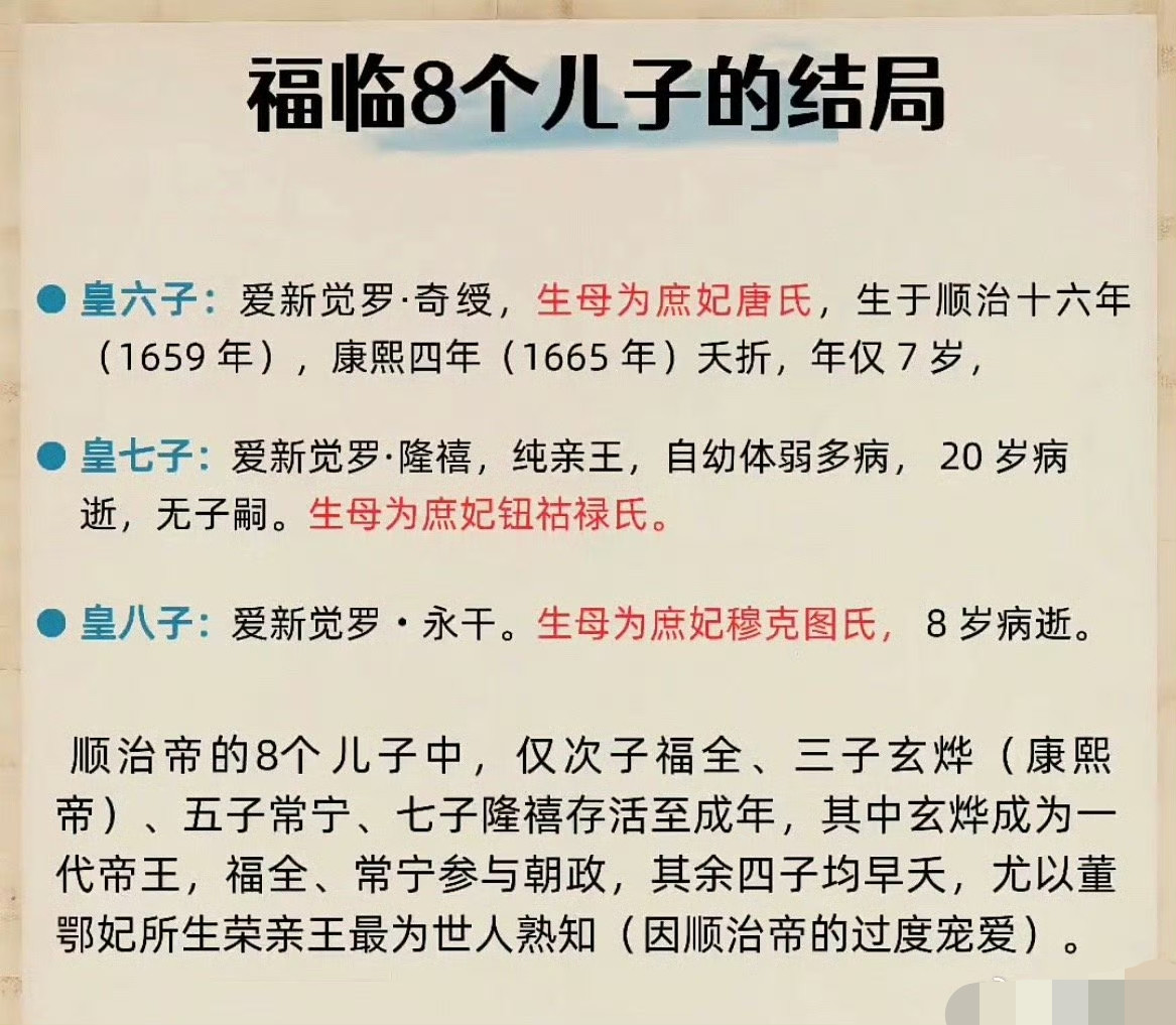 清世祖顺治帝福临的8个儿子结局。