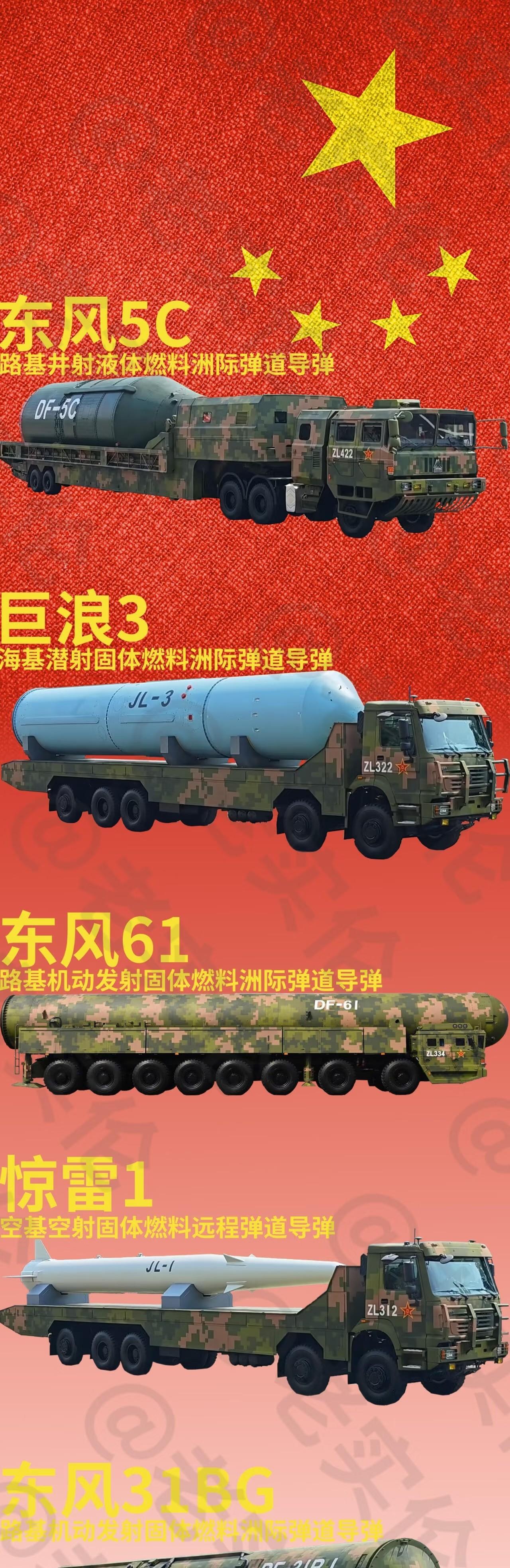 中国9月3日阅兵后劲太大了！美国、日本和印度均做出迅速反应！特朗普观看阅兵式后，
