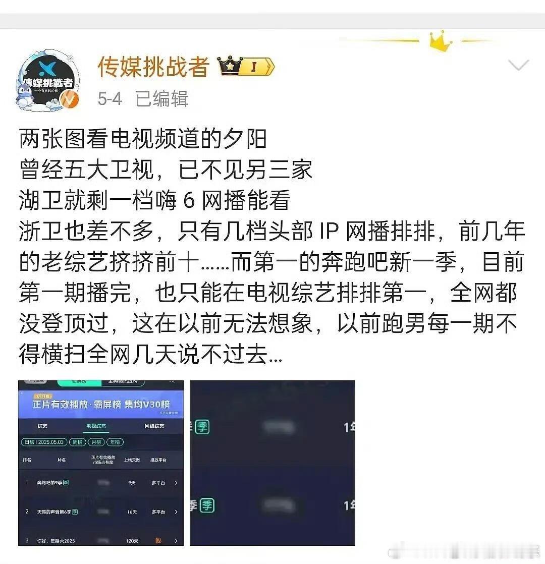跑男工作人员吐槽跑男热度低！还是有点唏嘘的，曾经的国民综艺，现在已经变得落日夕阳