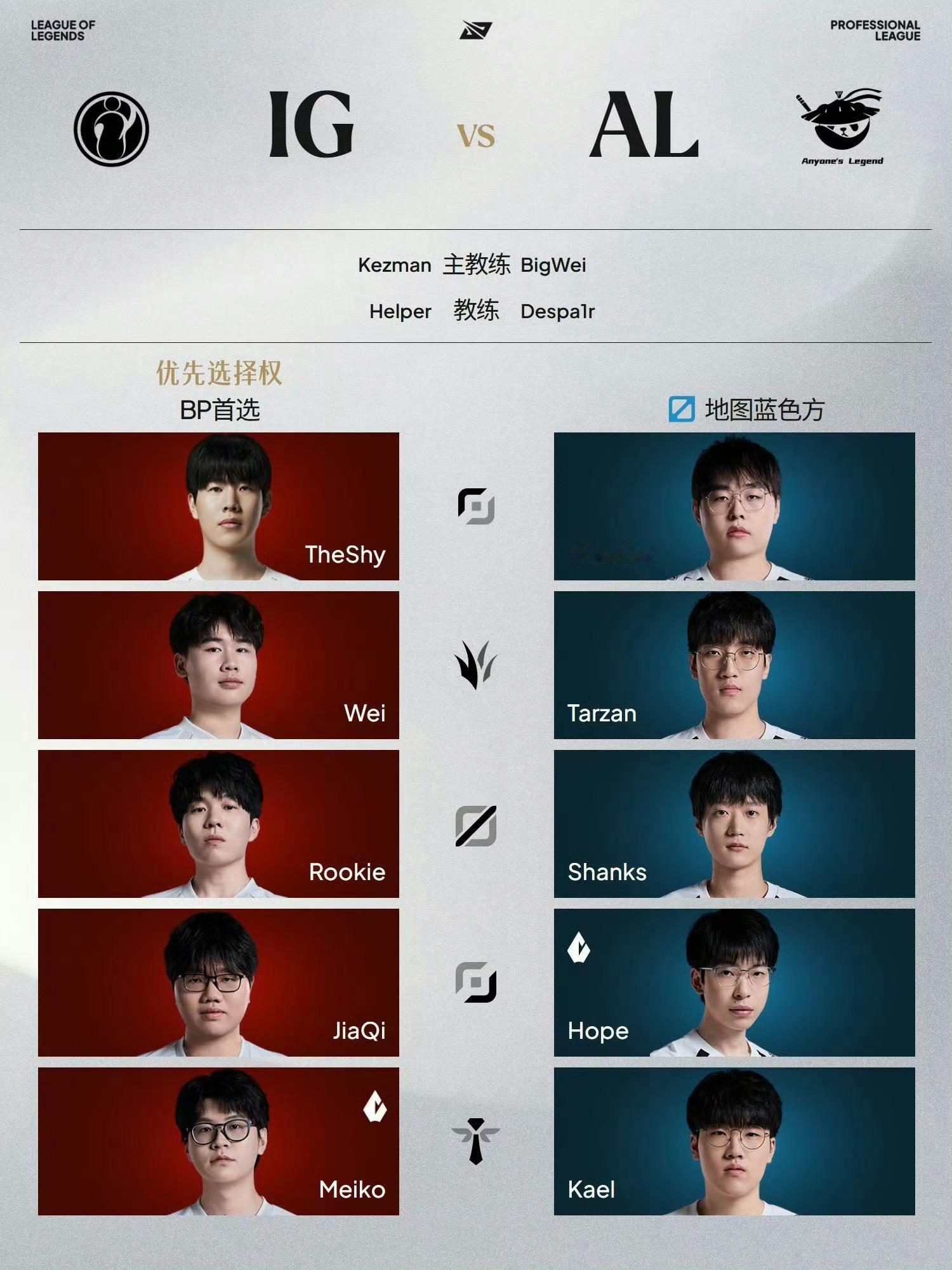 今晚5点，我将严肃收看iGVSAL。iG如果赢了，我给大家抽奖！[祈祷]​