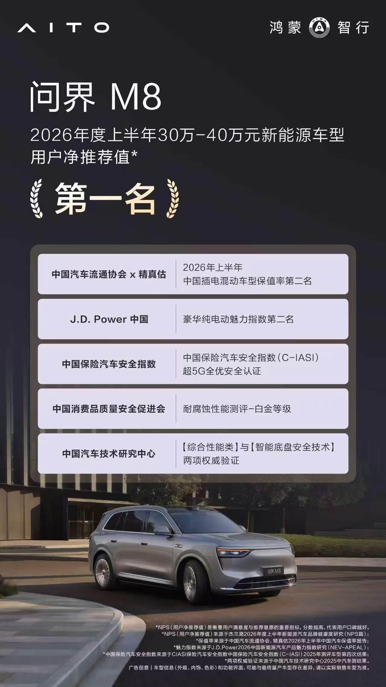 场景化体验制胜，问界M8重新定义家用高端每次全家集体出游，我最头疼的就是东西太