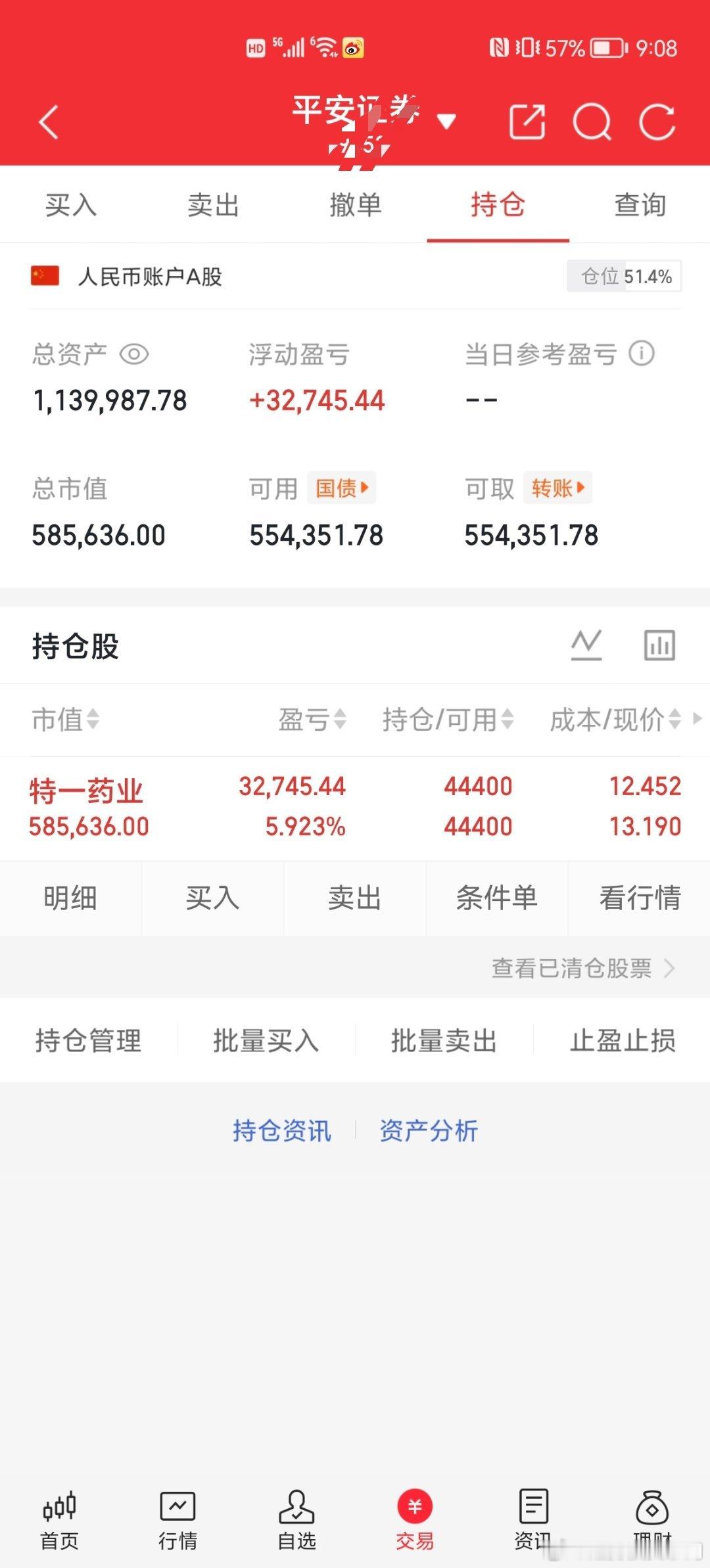 早安～不必纠结一时的得失，趋势为王，选对赛道，耐心持有，时间会见证你的选择。