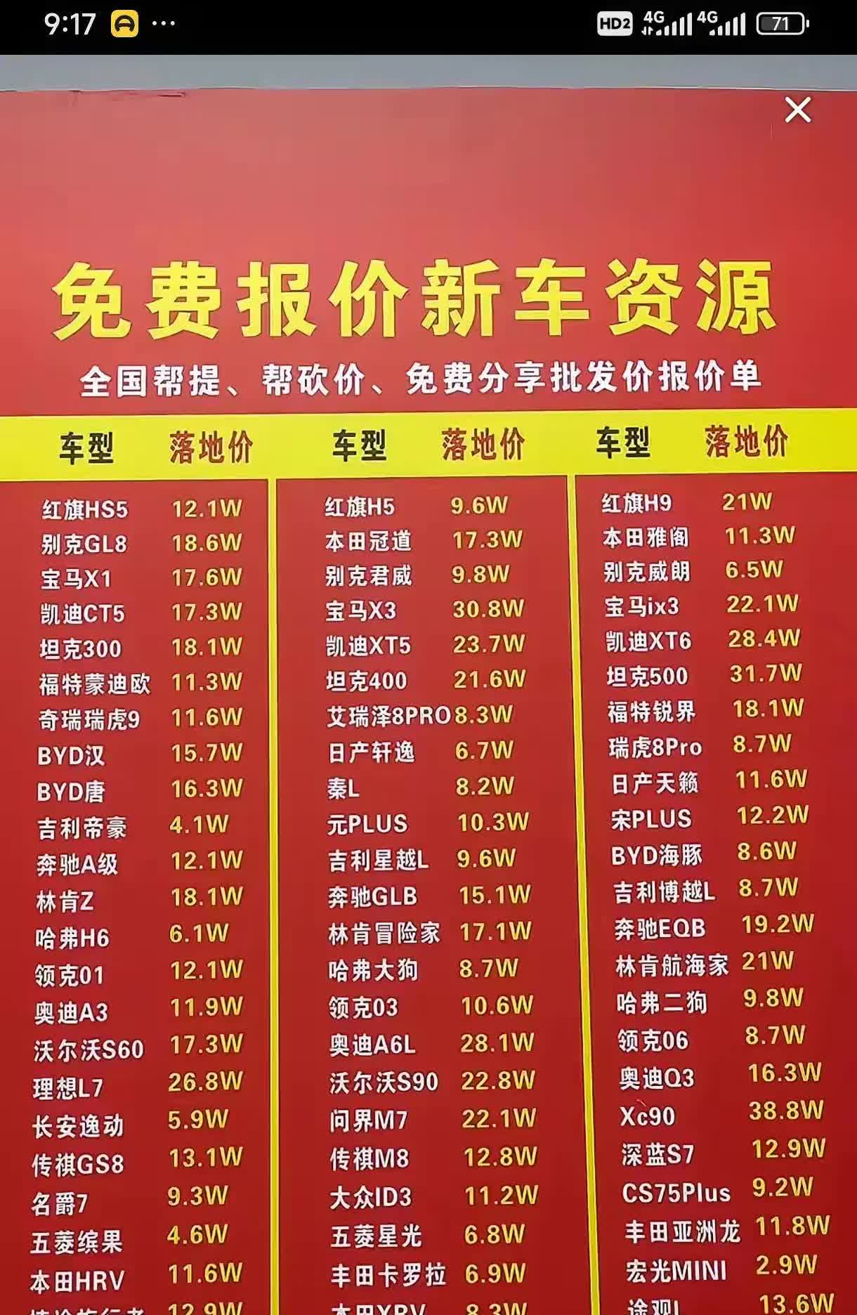 汽车现在都这么便宜了吗？宝马x1才17.6万元，坦克300才18.1万元，奥迪A