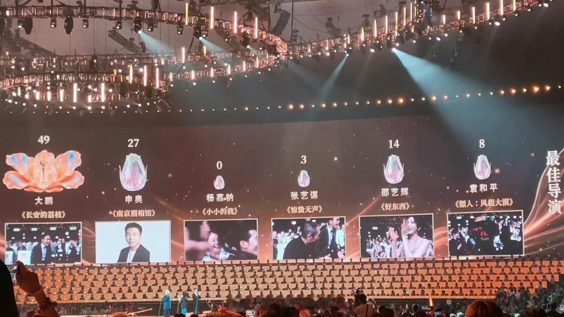 今天百花最离谱的最佳导演竟然给大鹏不给申奥申奥今晚还睡得着么