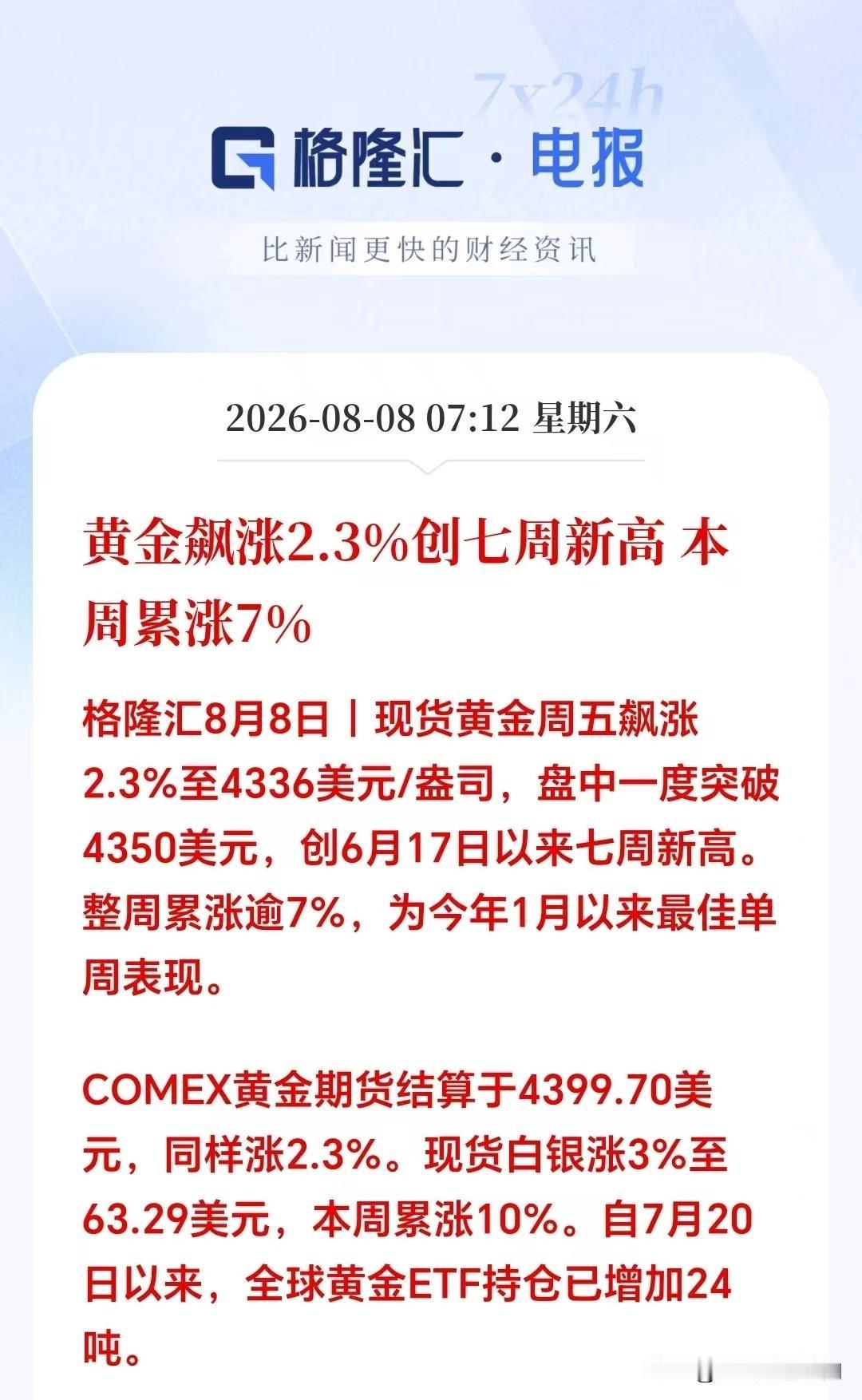 黄金又要起飞🛫了！周末两大重磅突来！黄金暴力狂涨，下周贵金属要起飞？周