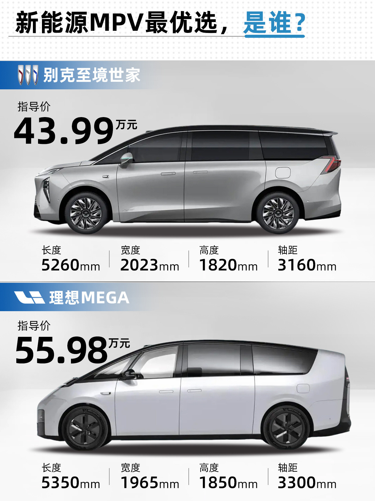 别克至境世家VS理想mega，怎么选？别克世家内能停一辆车43.99万起别克世