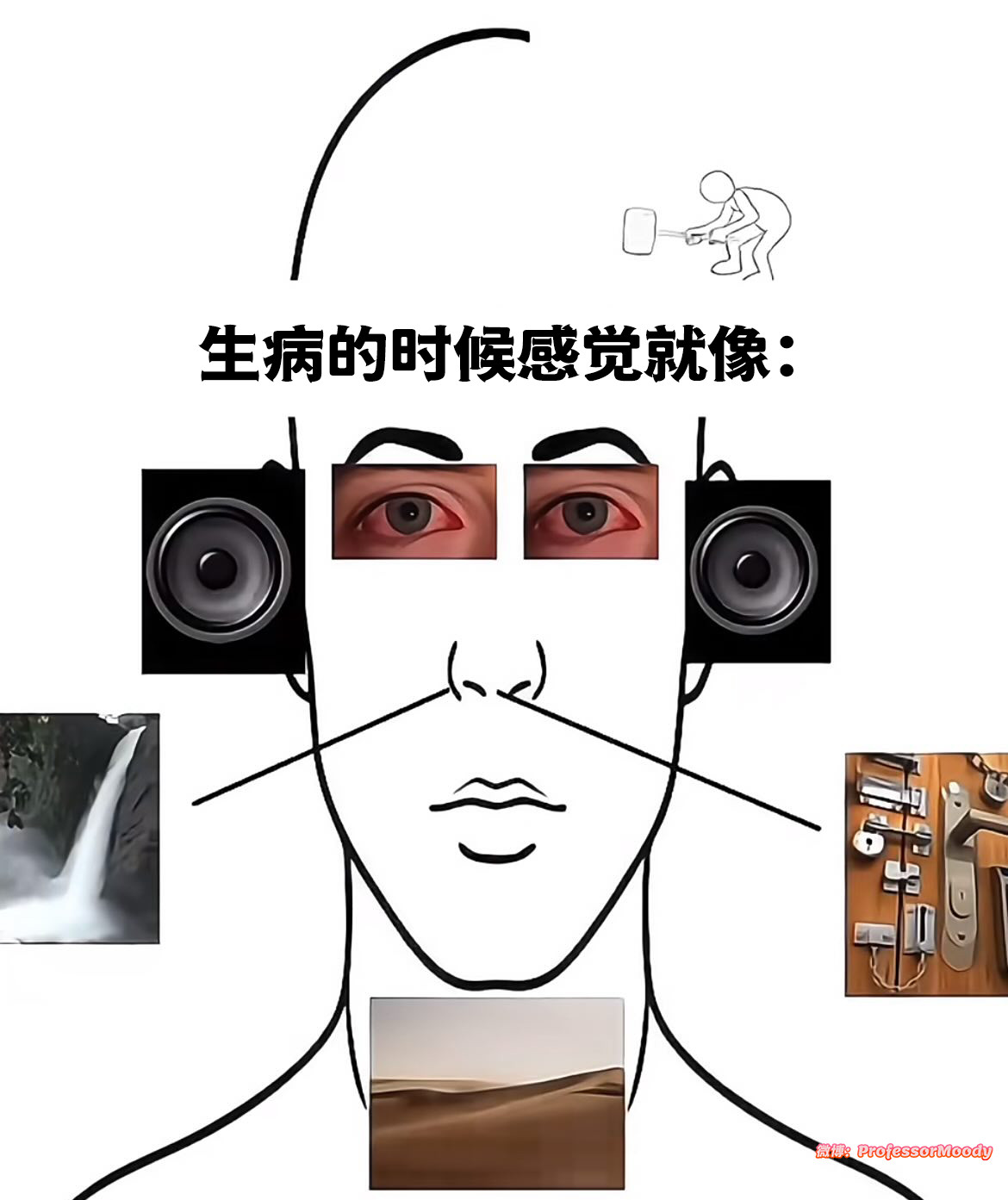 最近刚经历这一切...🤕meme​​​