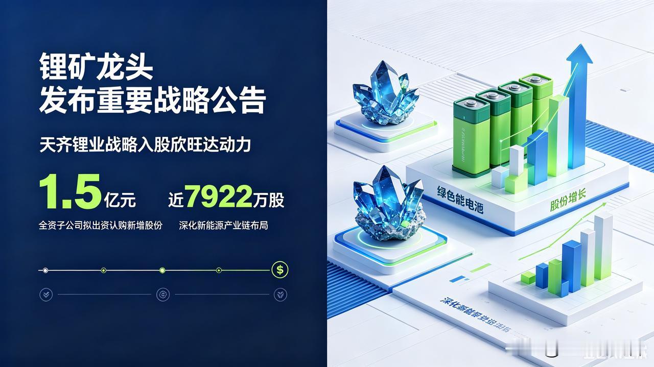 锂电格局巨变！天齐锂业1.5亿战略入股欣旺达动力，头部抱团时代来临新能源锂