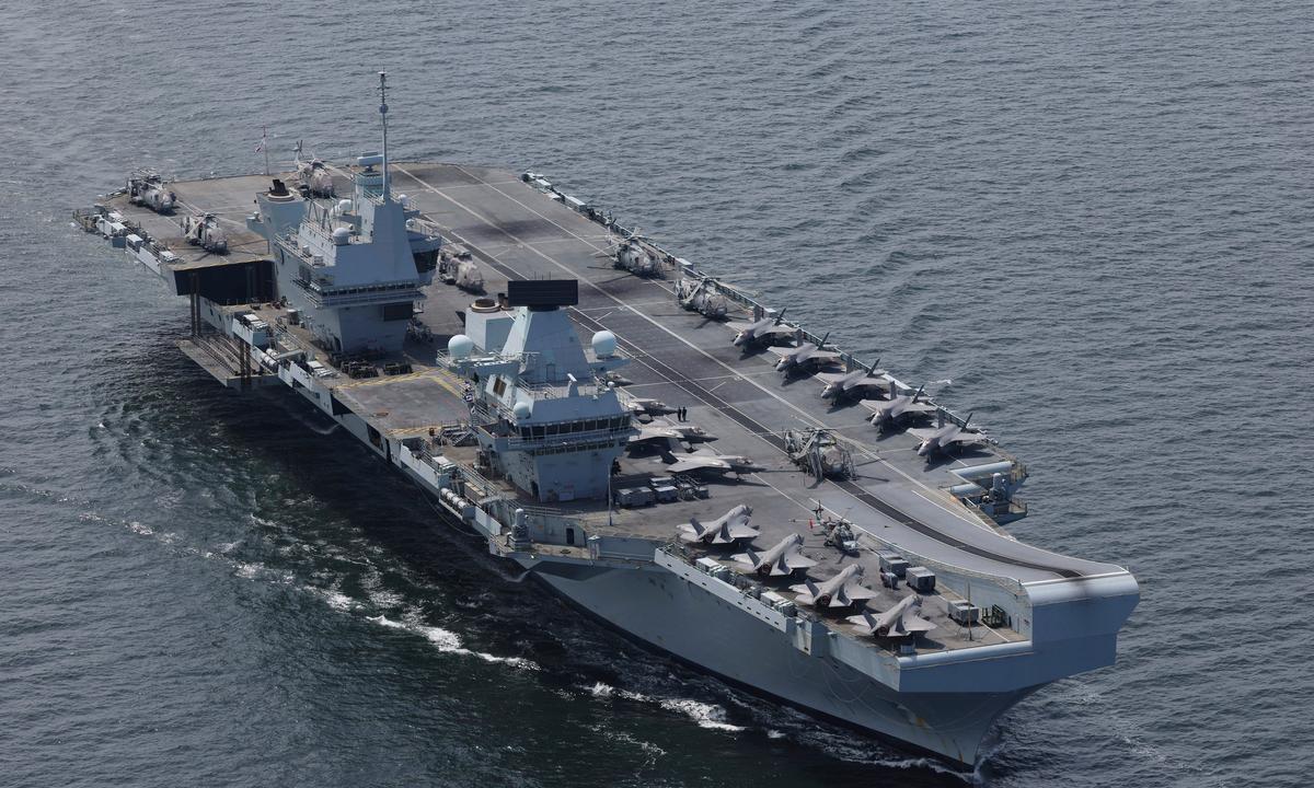 印度核航母计划曝光：电磁弹射+五代机蓝图下的现实困境