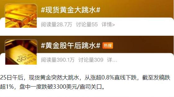 金价突然大跌!热搜沸了,市场震荡背后的多重逻辑!
