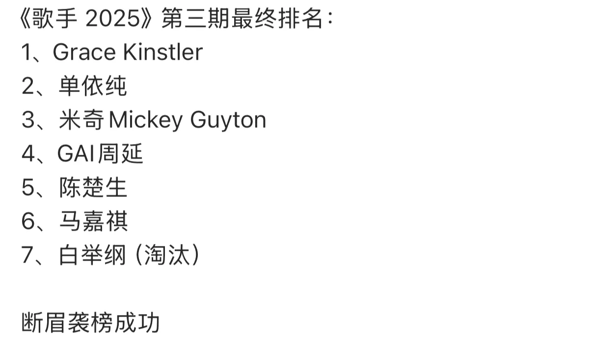 马嘉祺又送走一个！说一下这周《歌手》我心里的排名，不服来辩1、陈