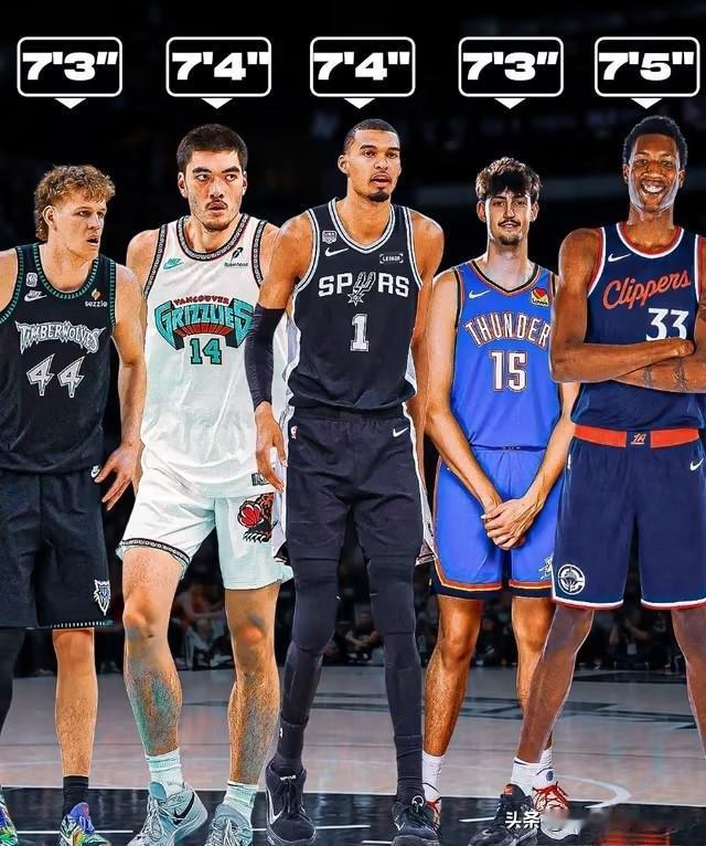 文班亚马居然不是NBA最高了？7位“巨塔”同时在线，创20年纪录！巨人回来了！