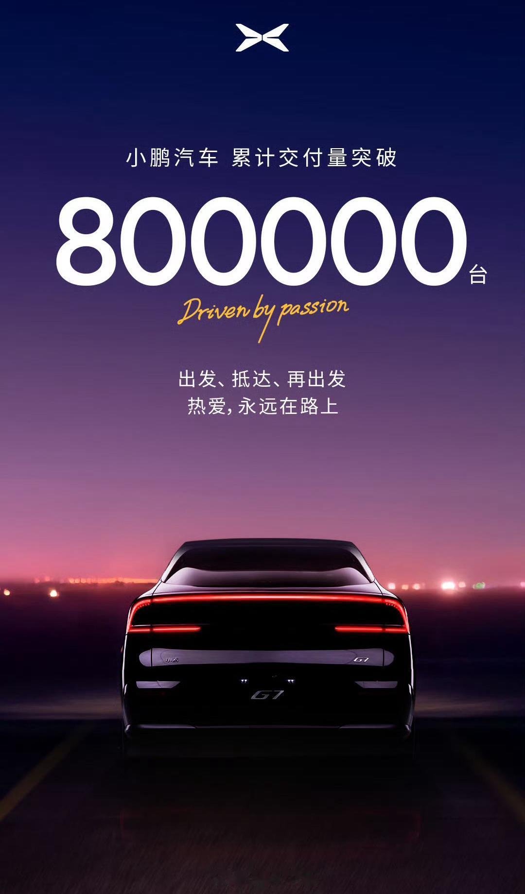 小鹏汽车都干到80万辆了，造车新势力里，理想、蔚来、小鹏三剑客，理想风光过，小鹏
