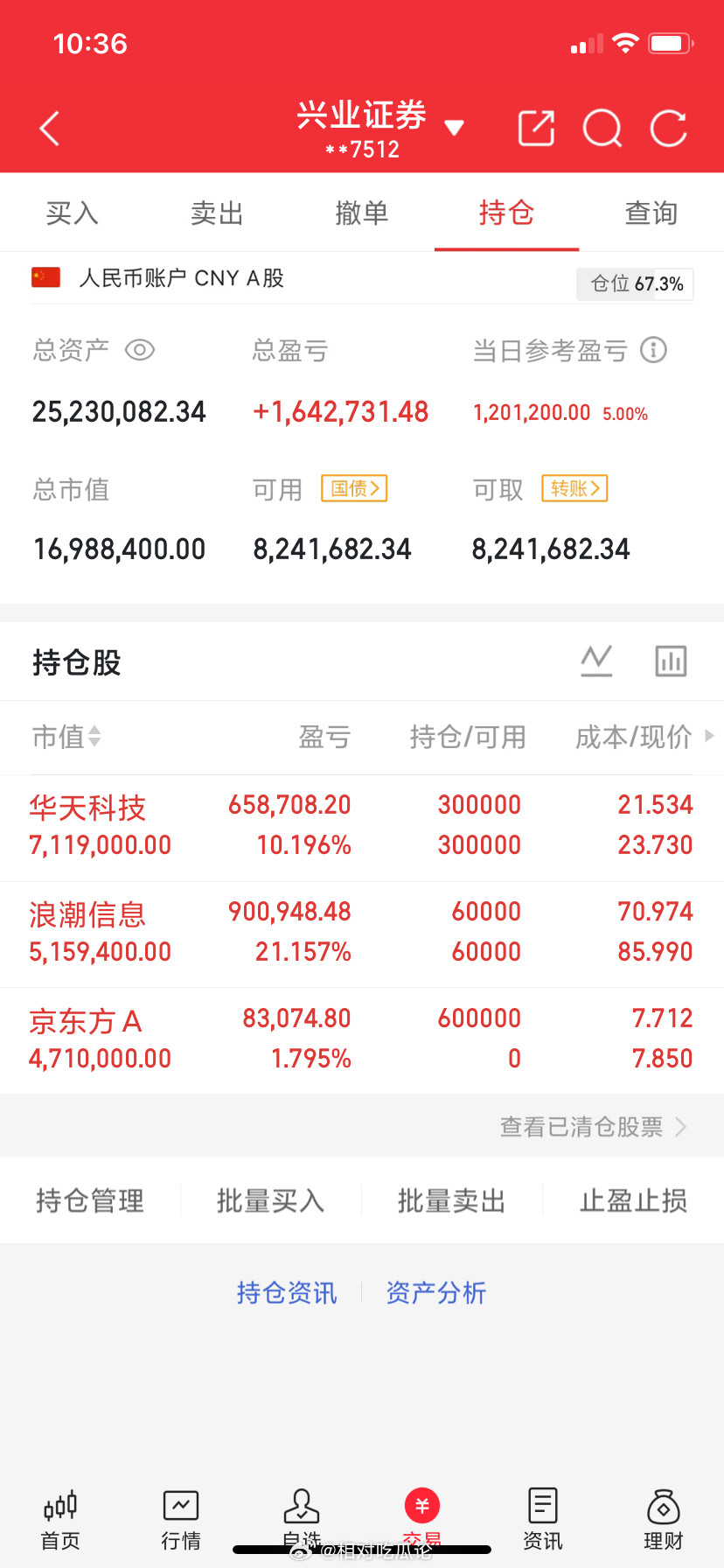 📝今日记录手里没动：华天KG浪潮XX新开一笔：京东FA不吹不黑，纯粹记录。市